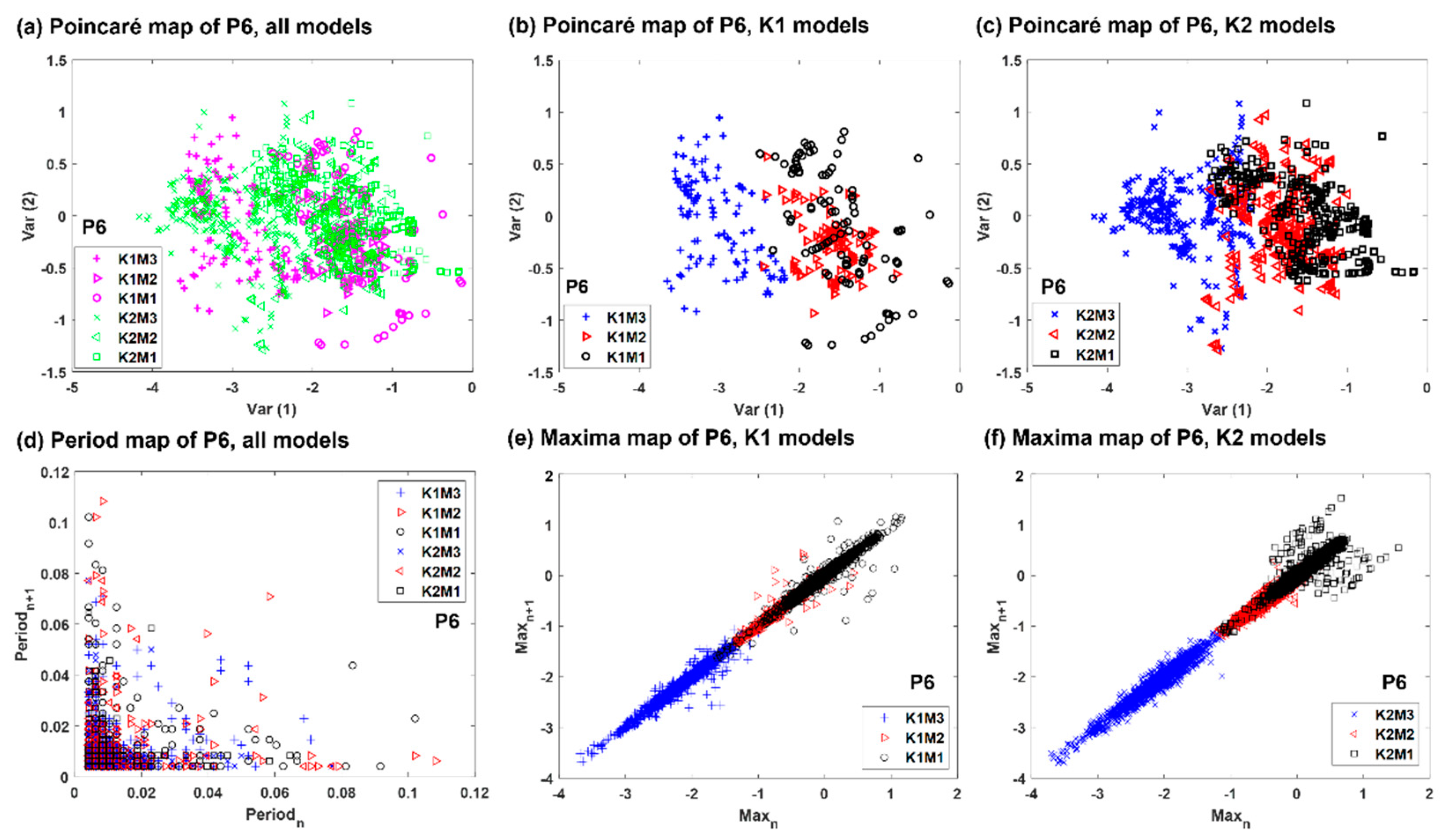 Acoustics 05 00060 g010