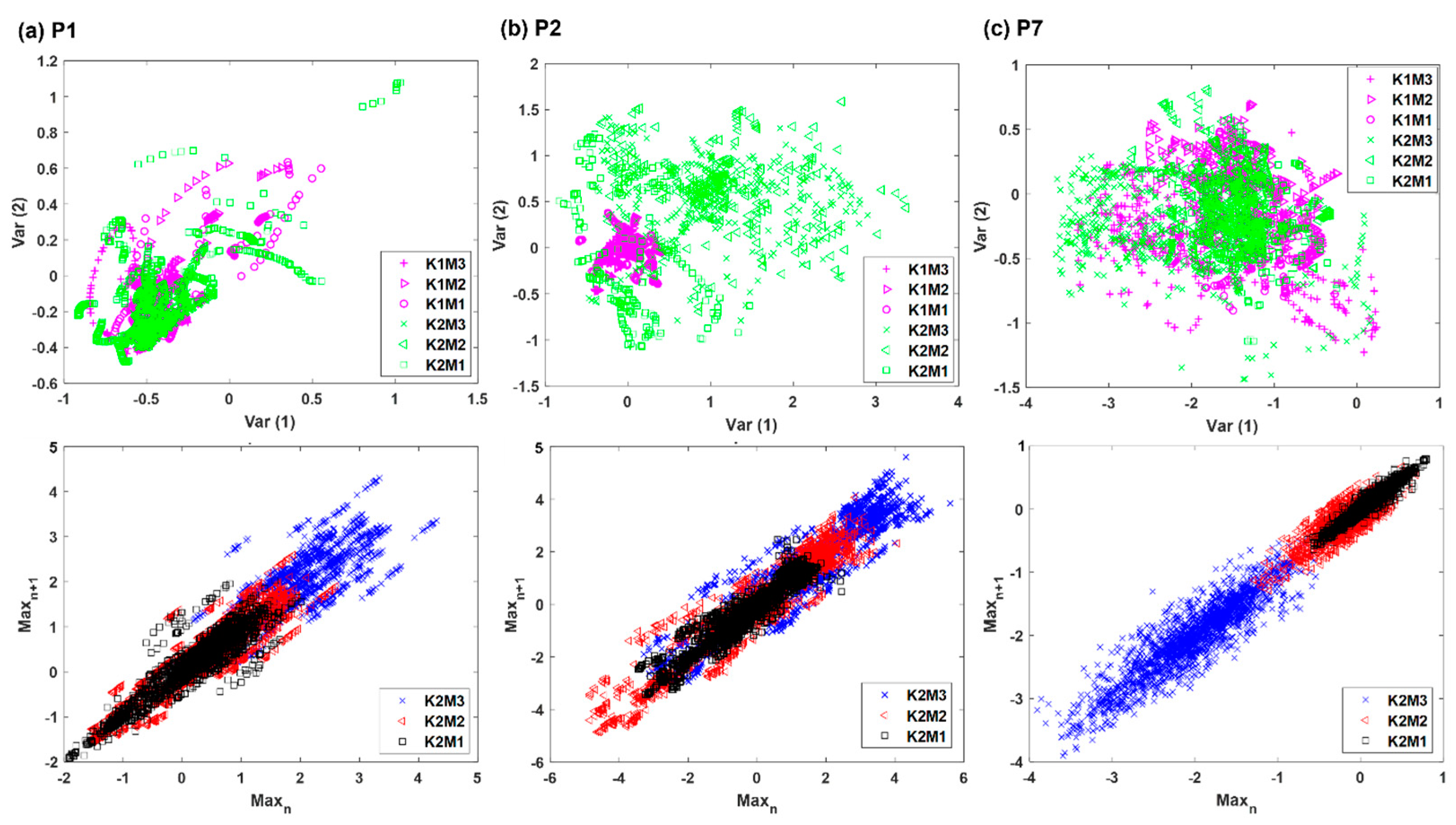 Acoustics 05 00060 g011