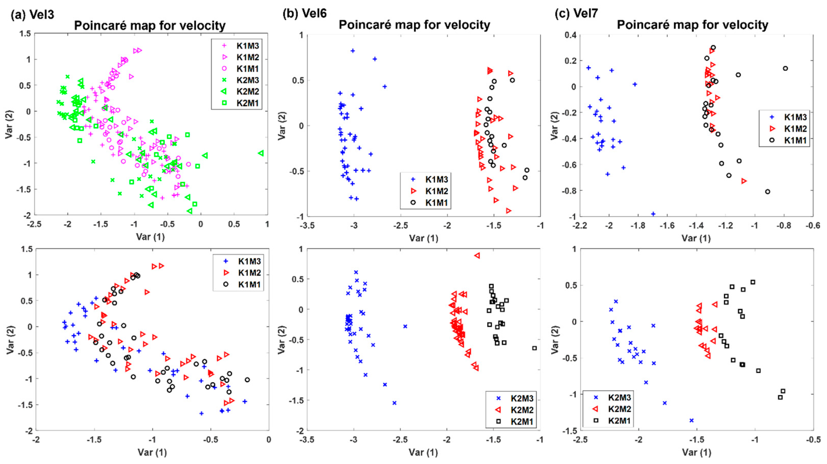 Acoustics 05 00060 g012