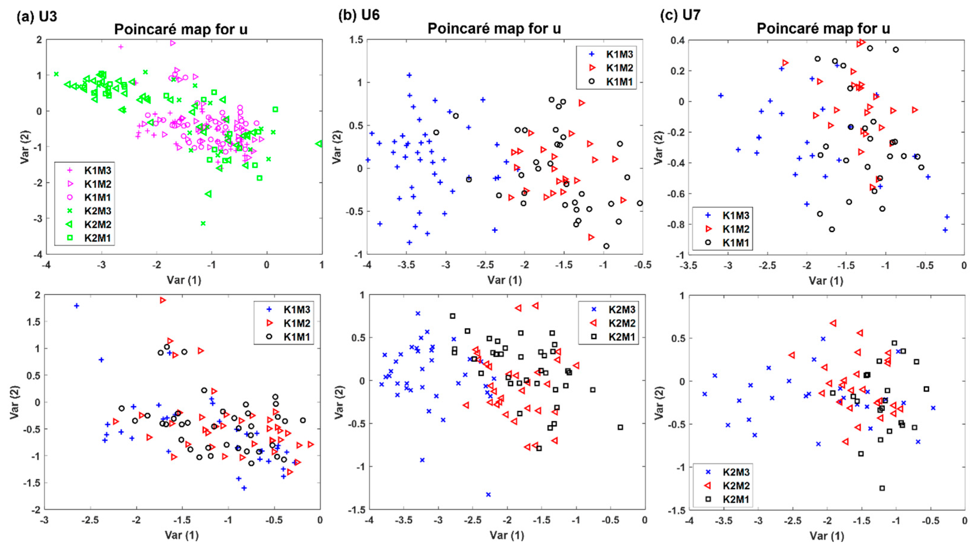 Acoustics 05 00060 g013