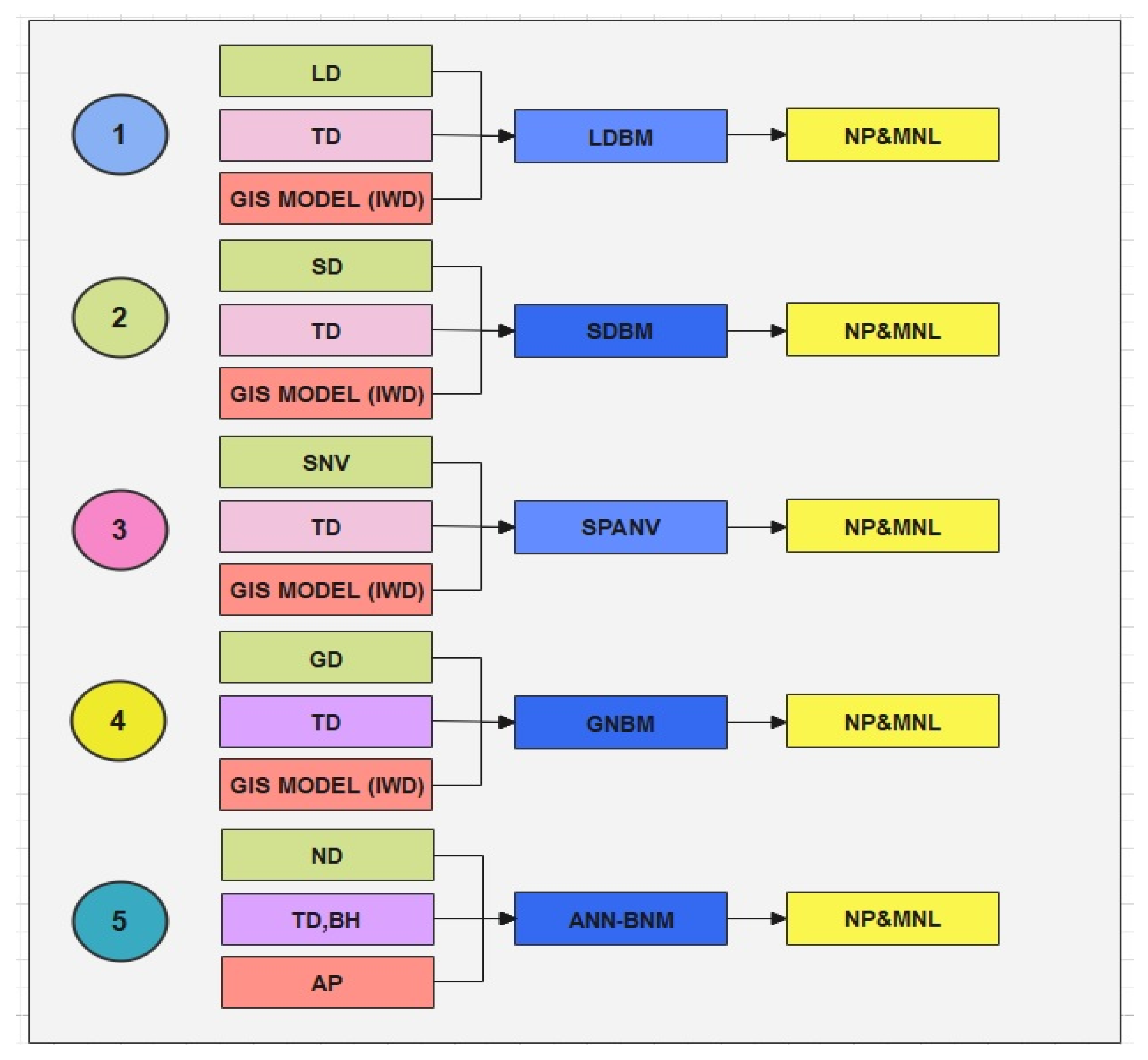 Acoustics 05 00061 g002