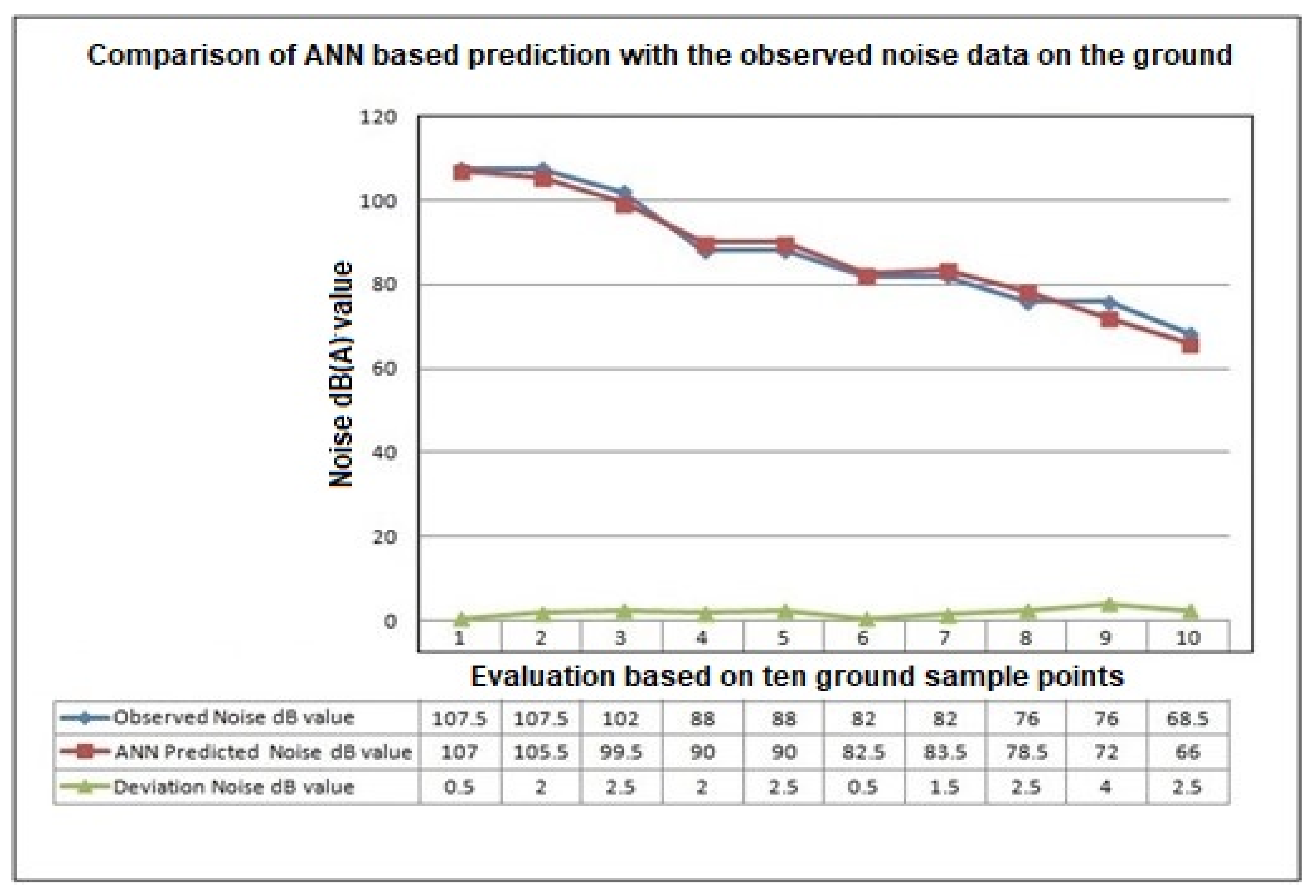 Acoustics 05 00061 g014