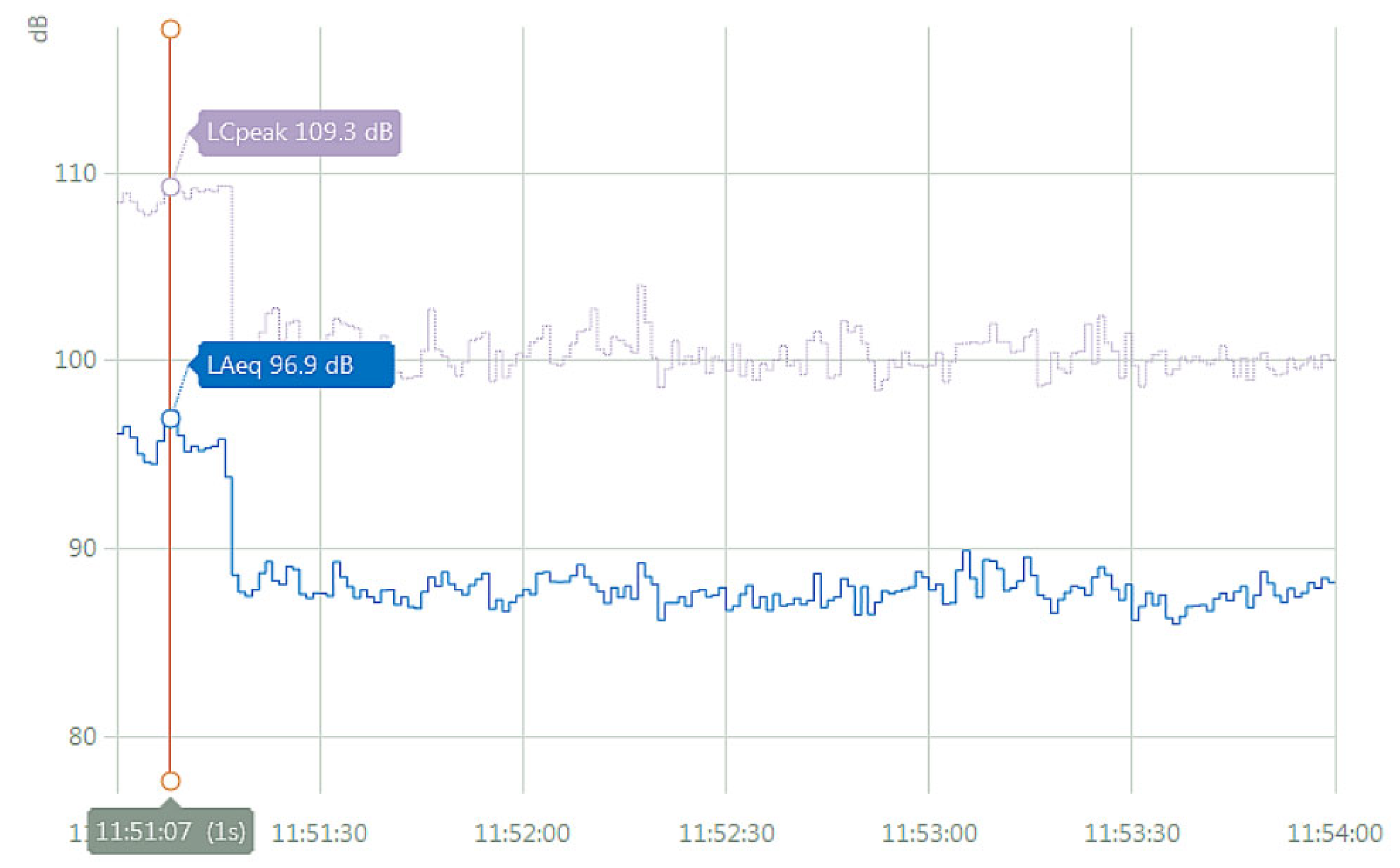 Acoustics 05 00064 g006