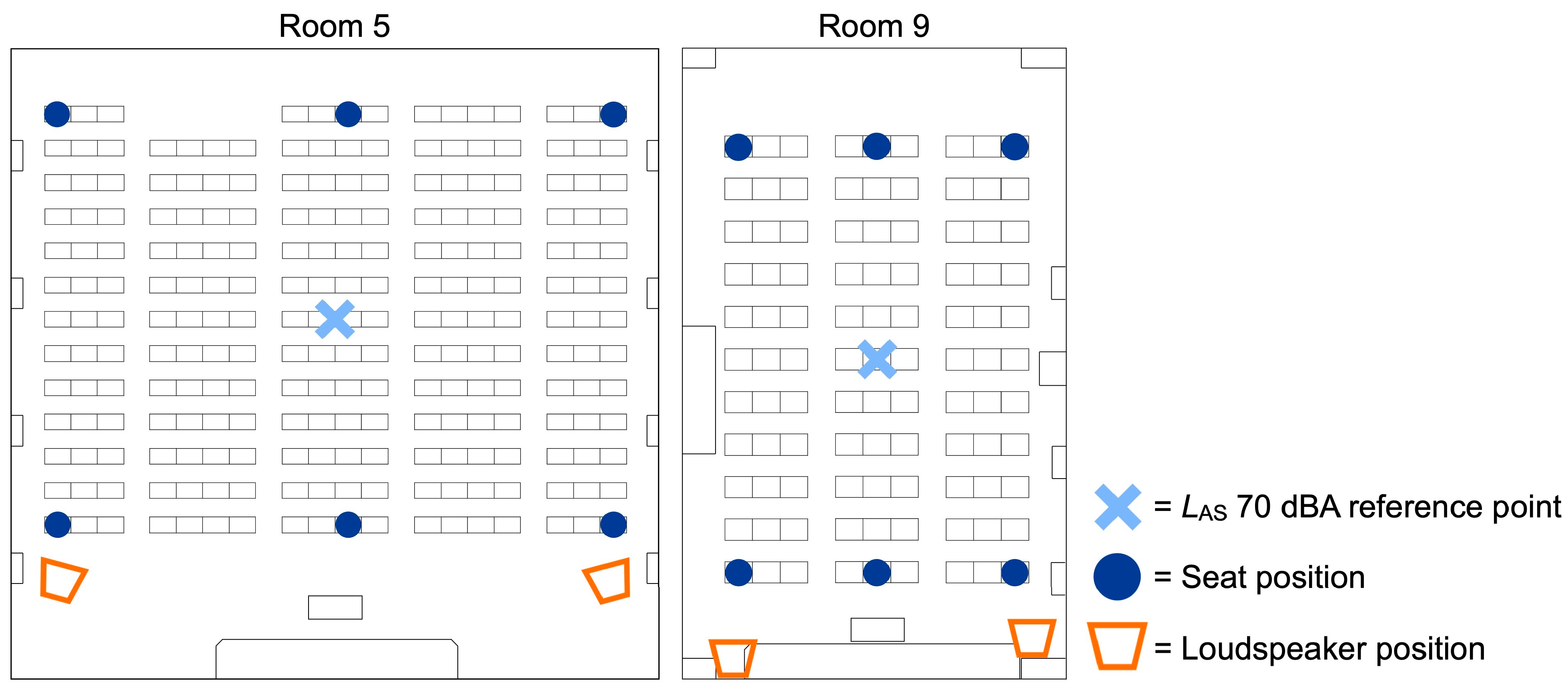 Acoustics 05 00066 g003
