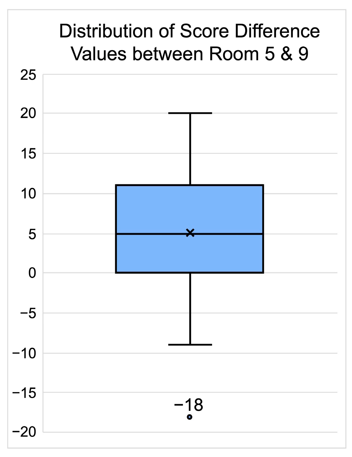 Acoustics 05 00066 g004