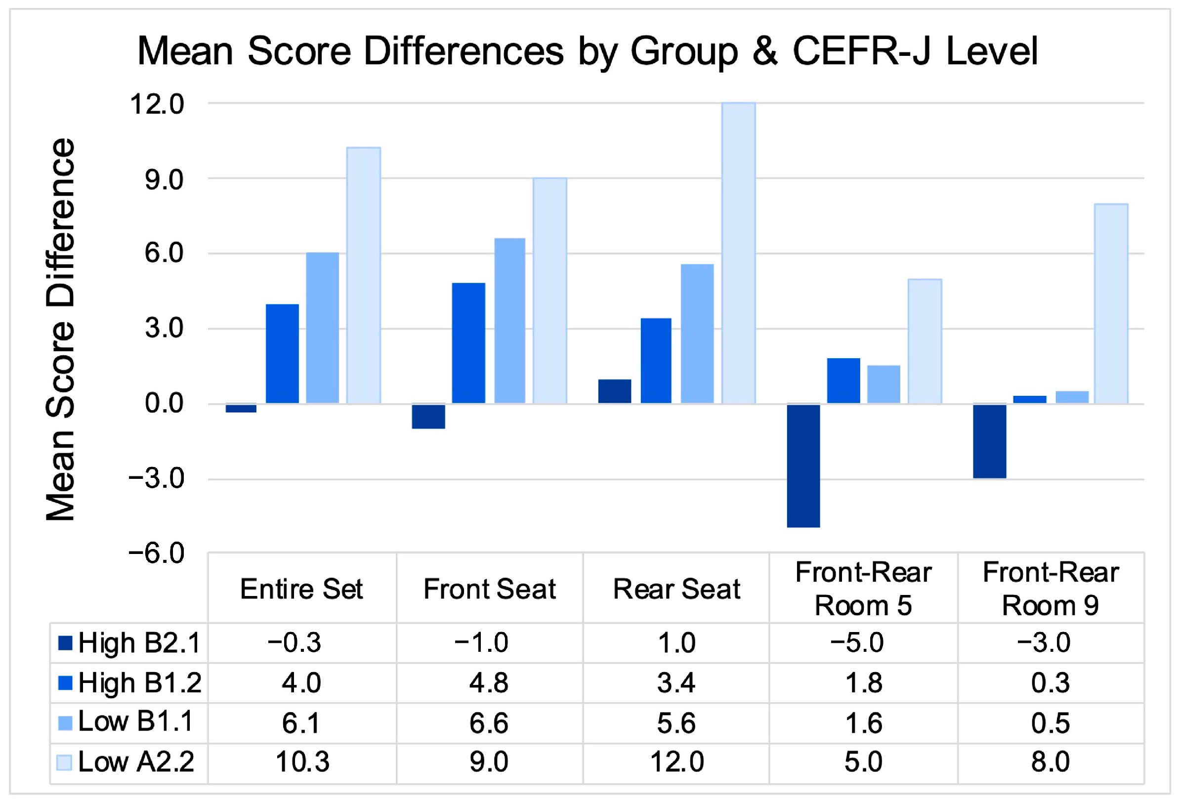 Acoustics 05 00066 g006