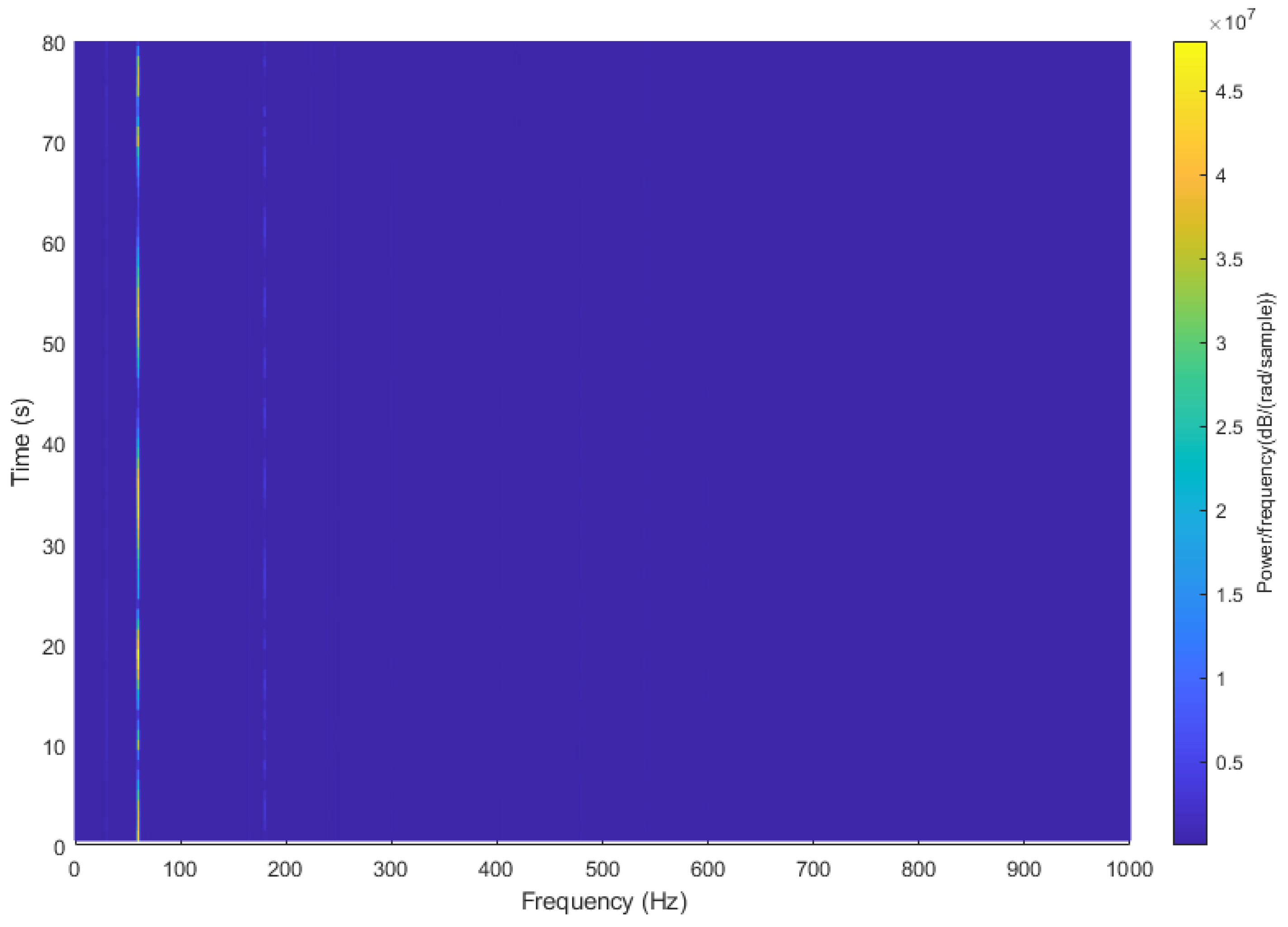 Acoustics 05 00067 g003