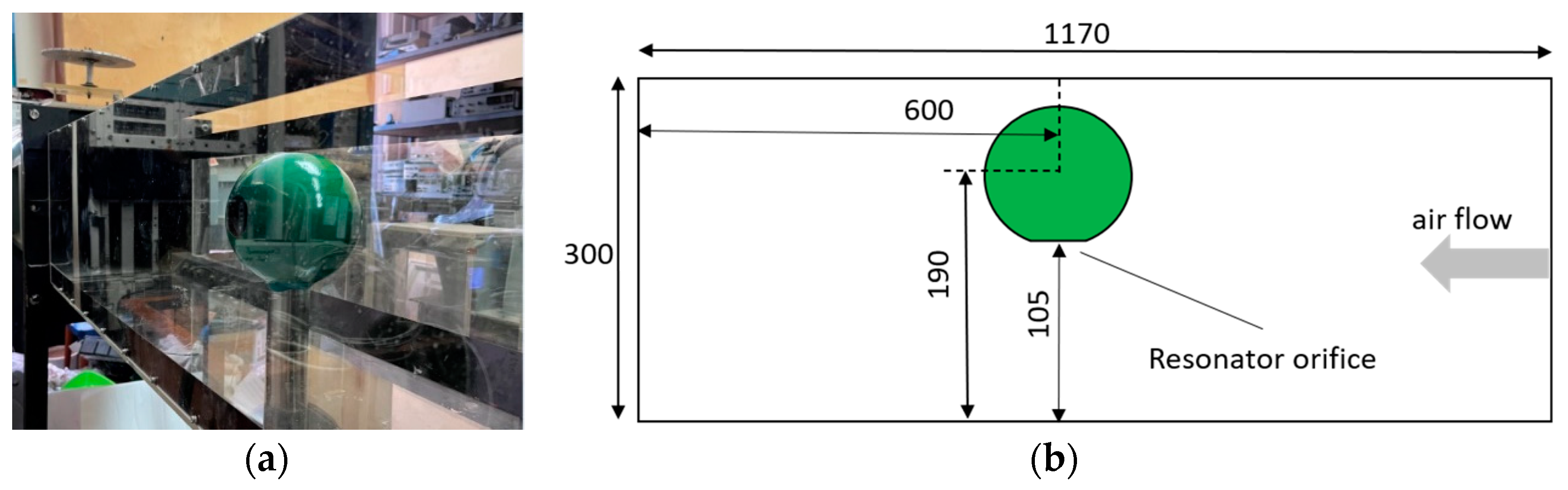 Acoustics 06 00002 g002