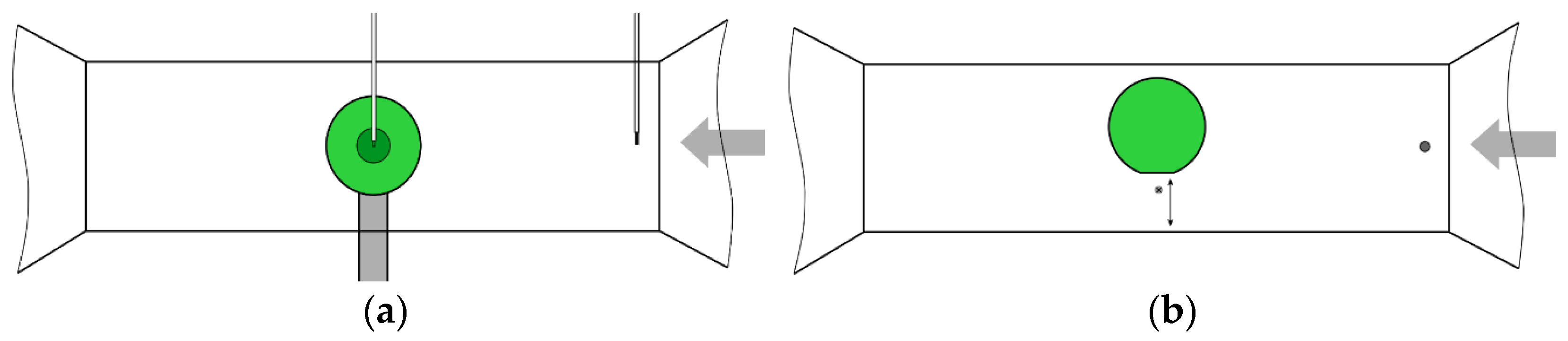 Acoustics 06 00002 g003