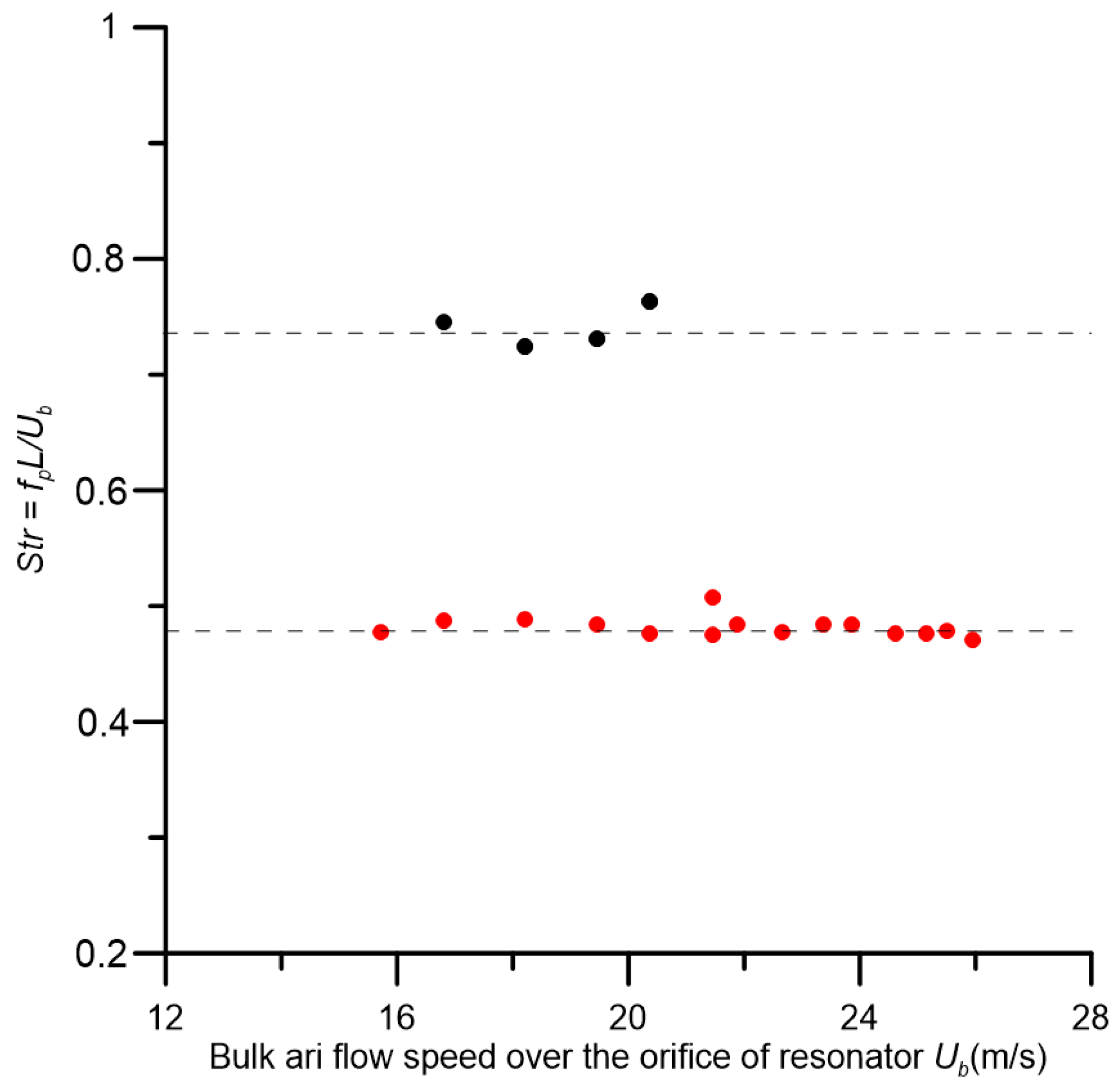 Acoustics 06 00002 g007