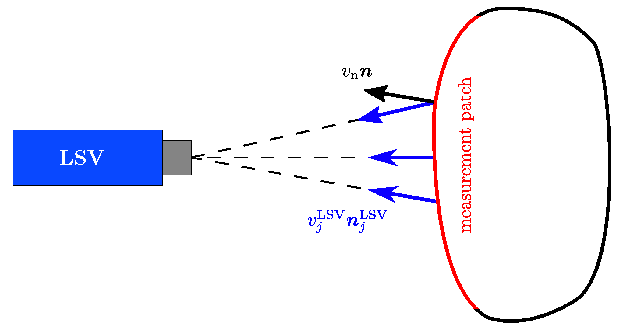 Acoustics 06 00004 g002