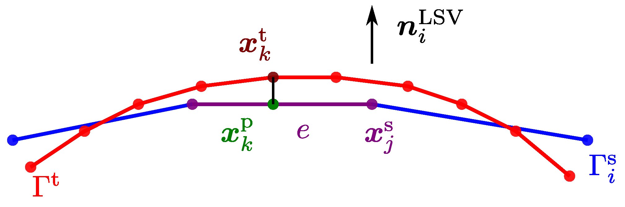 Acoustics 06 00004 g003