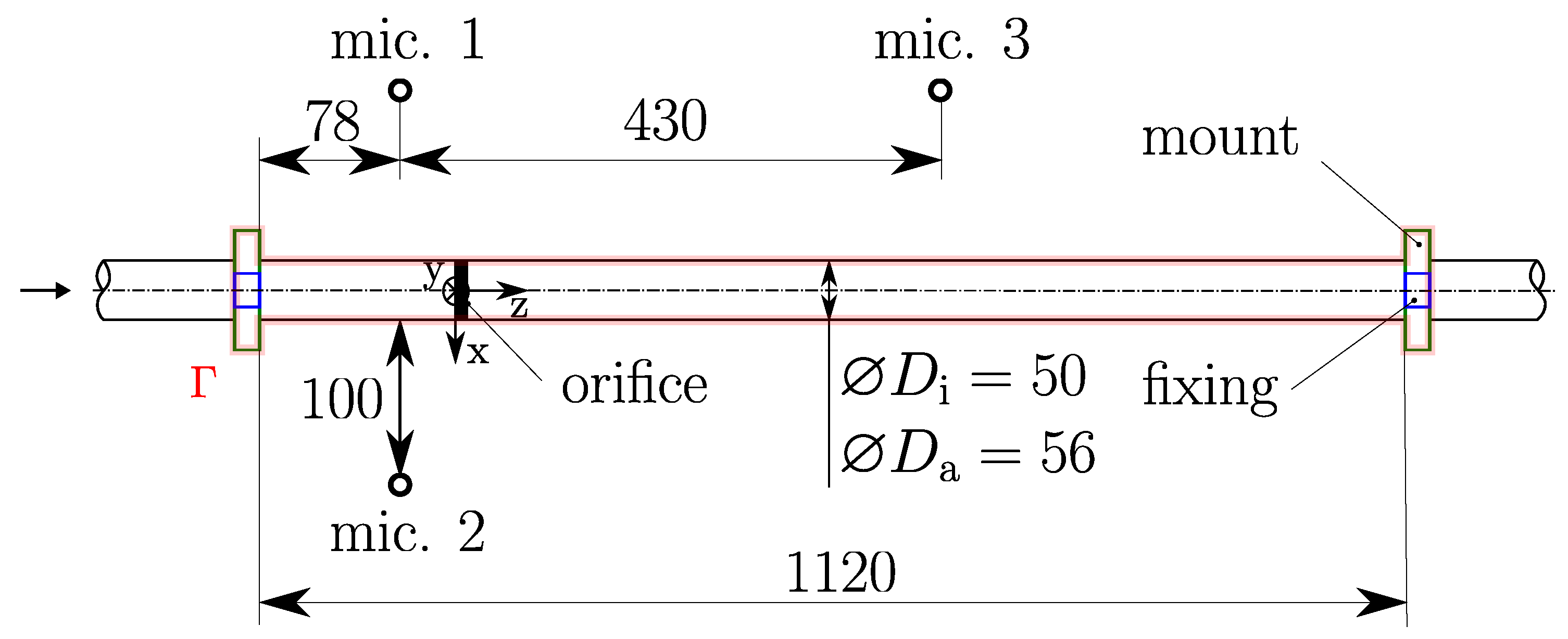 Acoustics 06 00004 g004