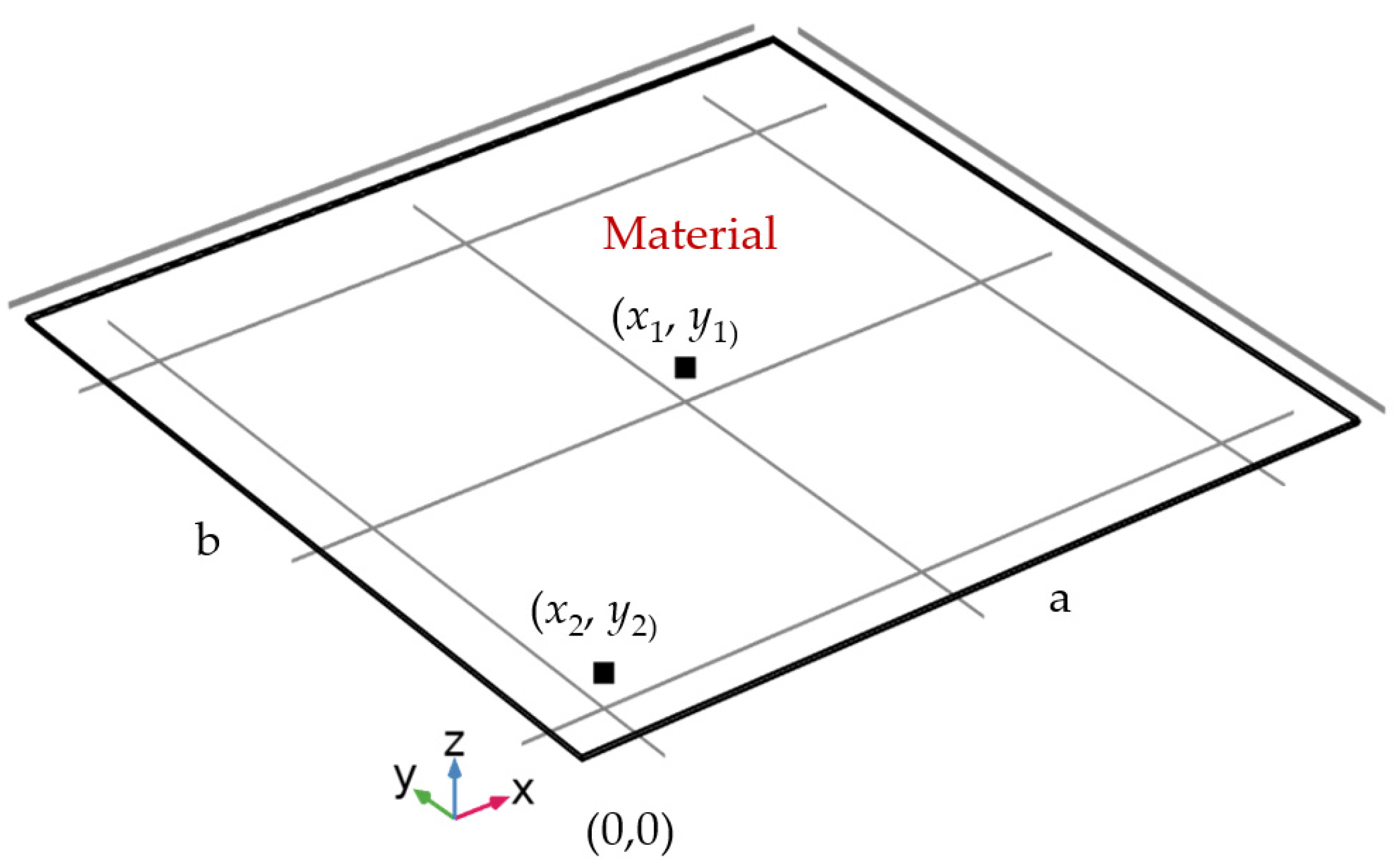 Acoustics 06 00005 g001