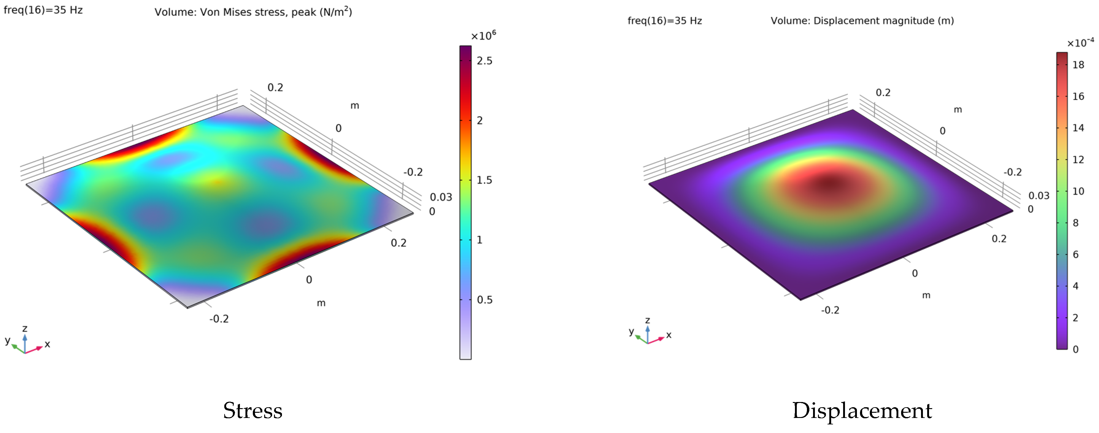 Acoustics 06 00005 g008a
