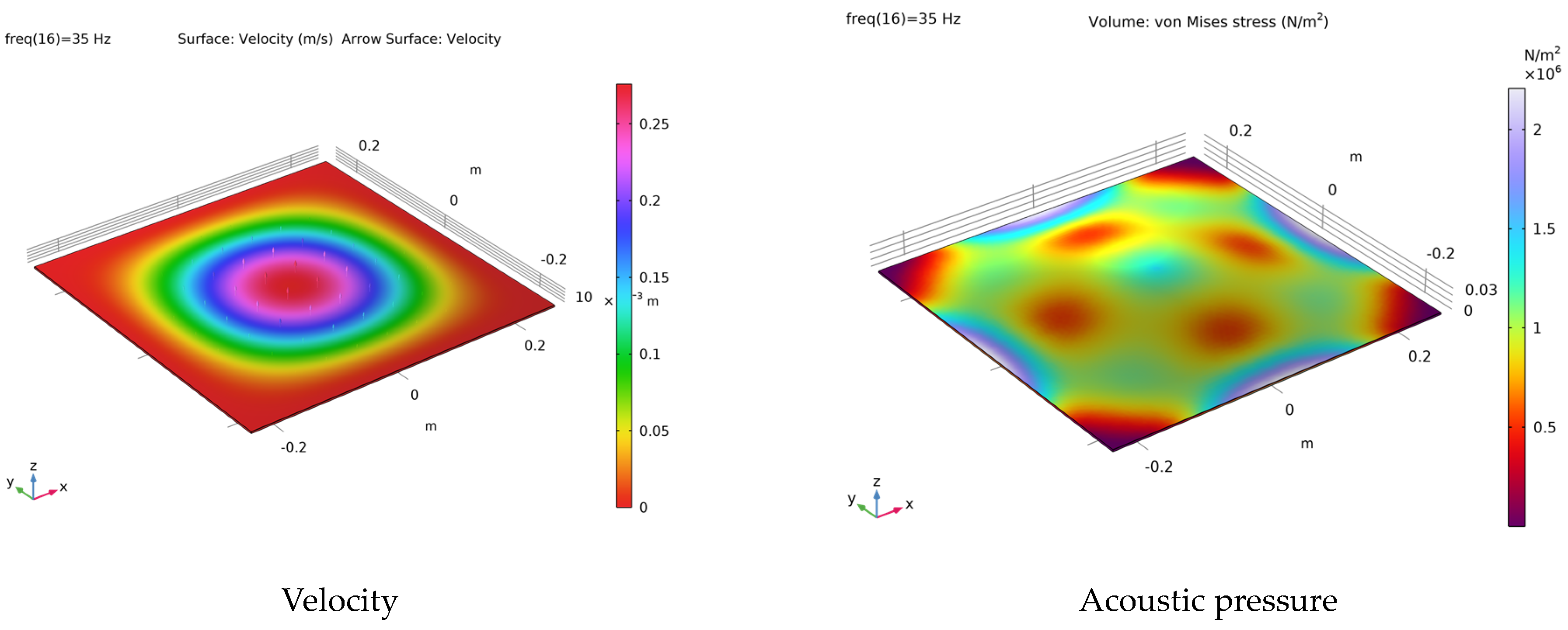 Acoustics 06 00005 g008b