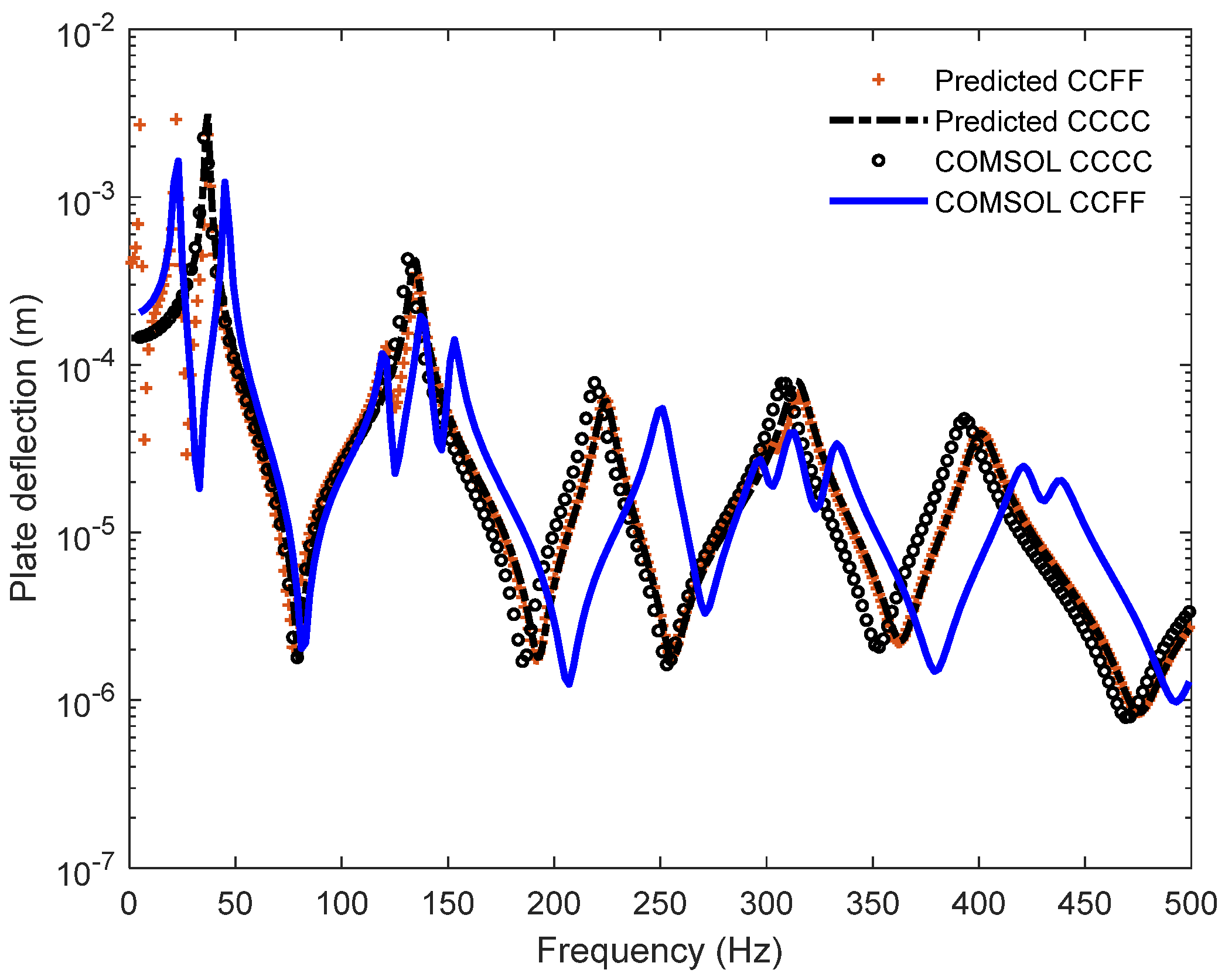 Acoustics 06 00005 g011
