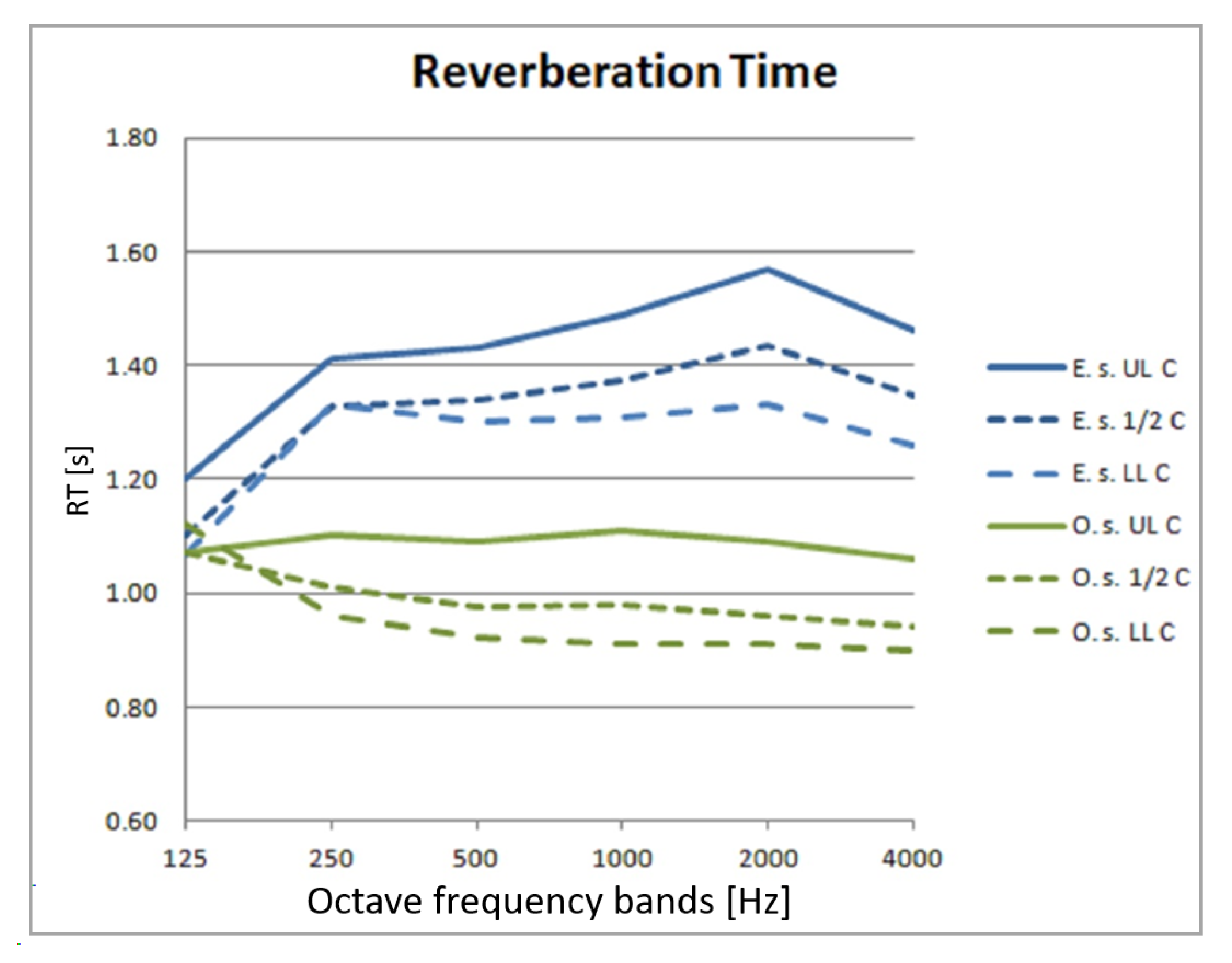 Acoustics 06 00007 g016