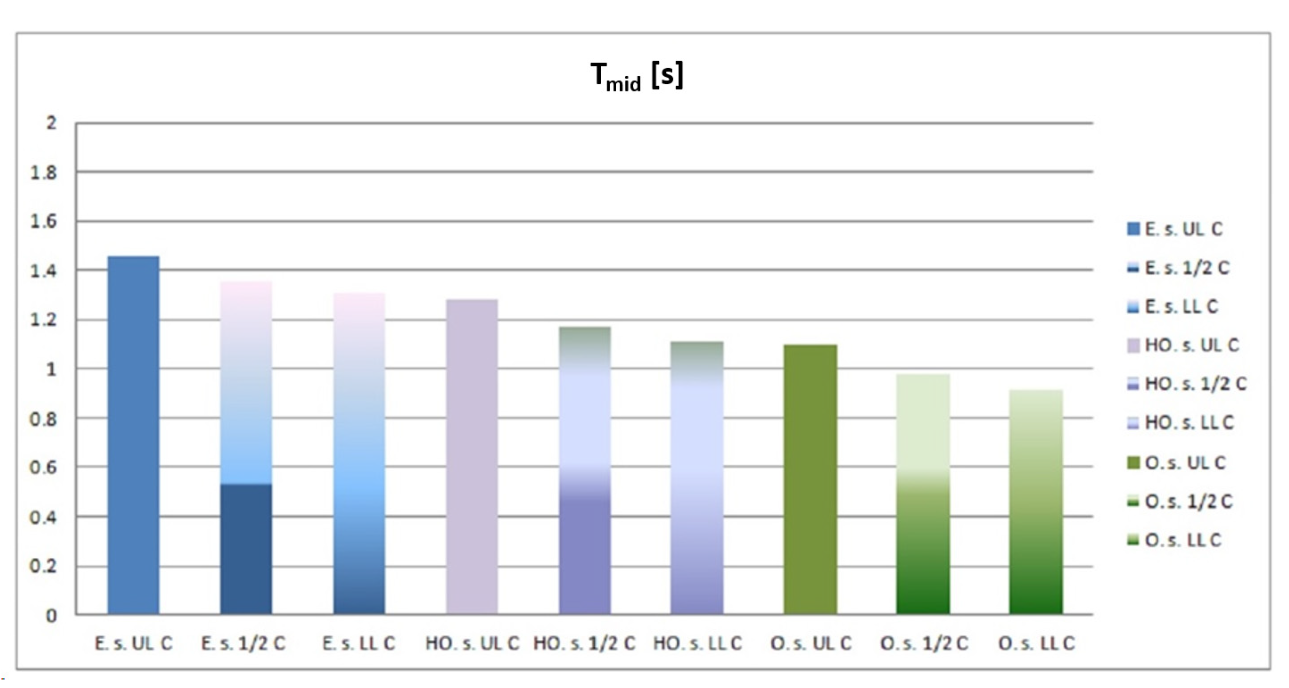 Acoustics 06 00007 g017