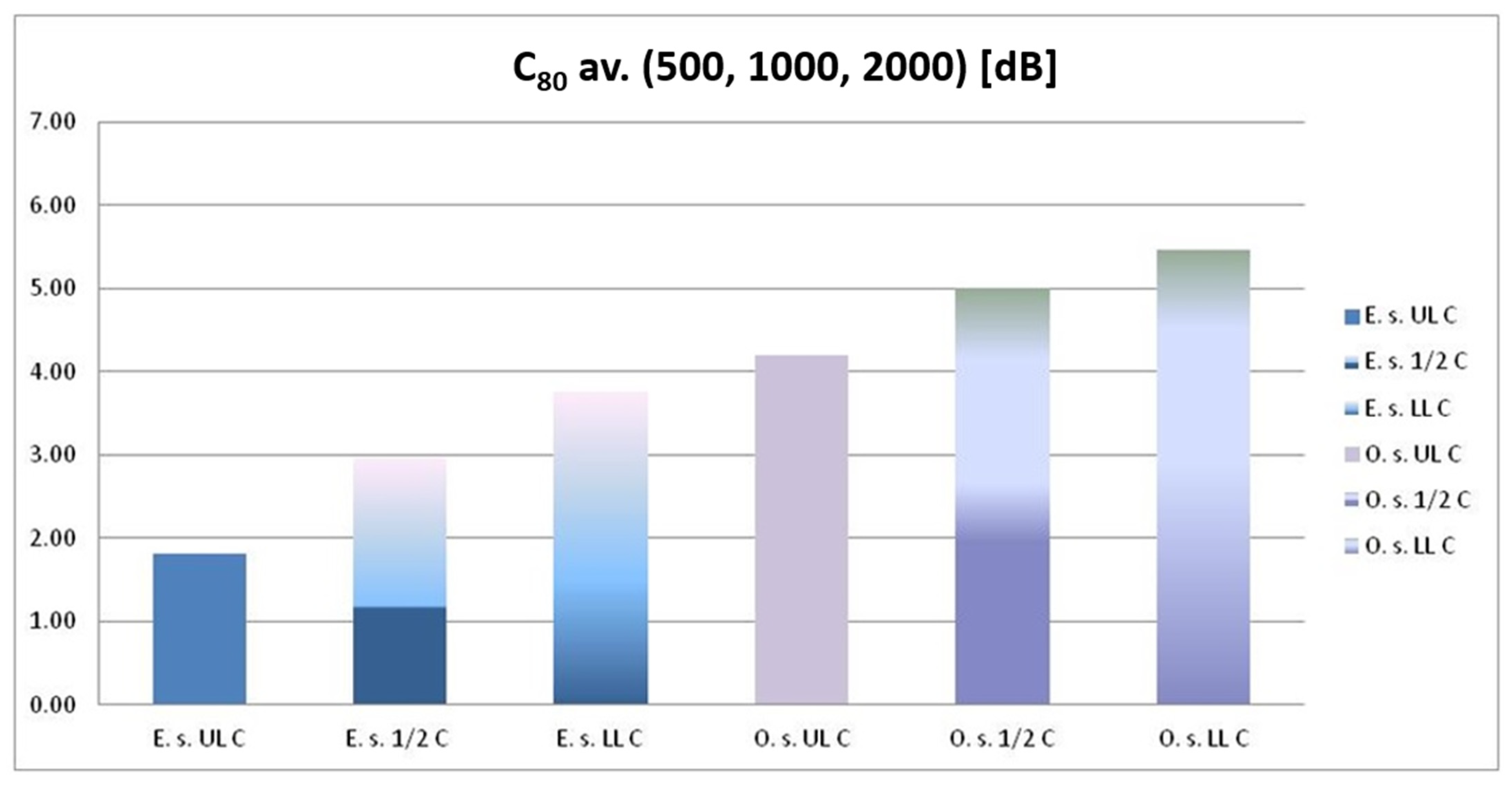 Acoustics 06 00007 g019