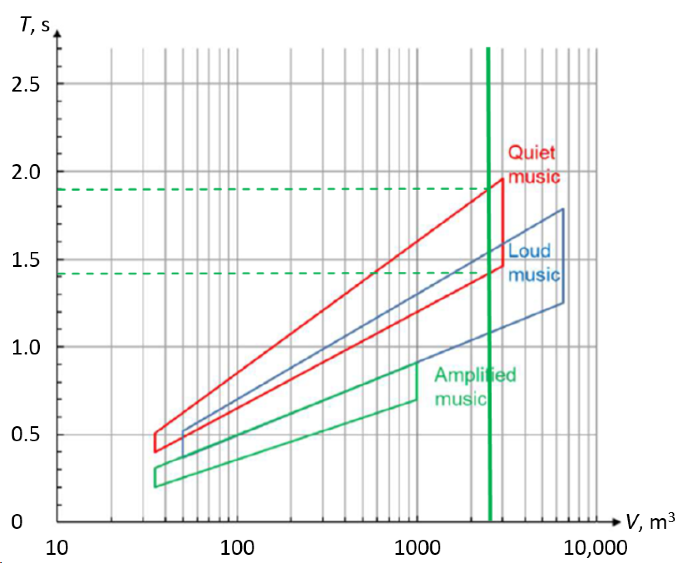 Acoustics 06 00007 g020