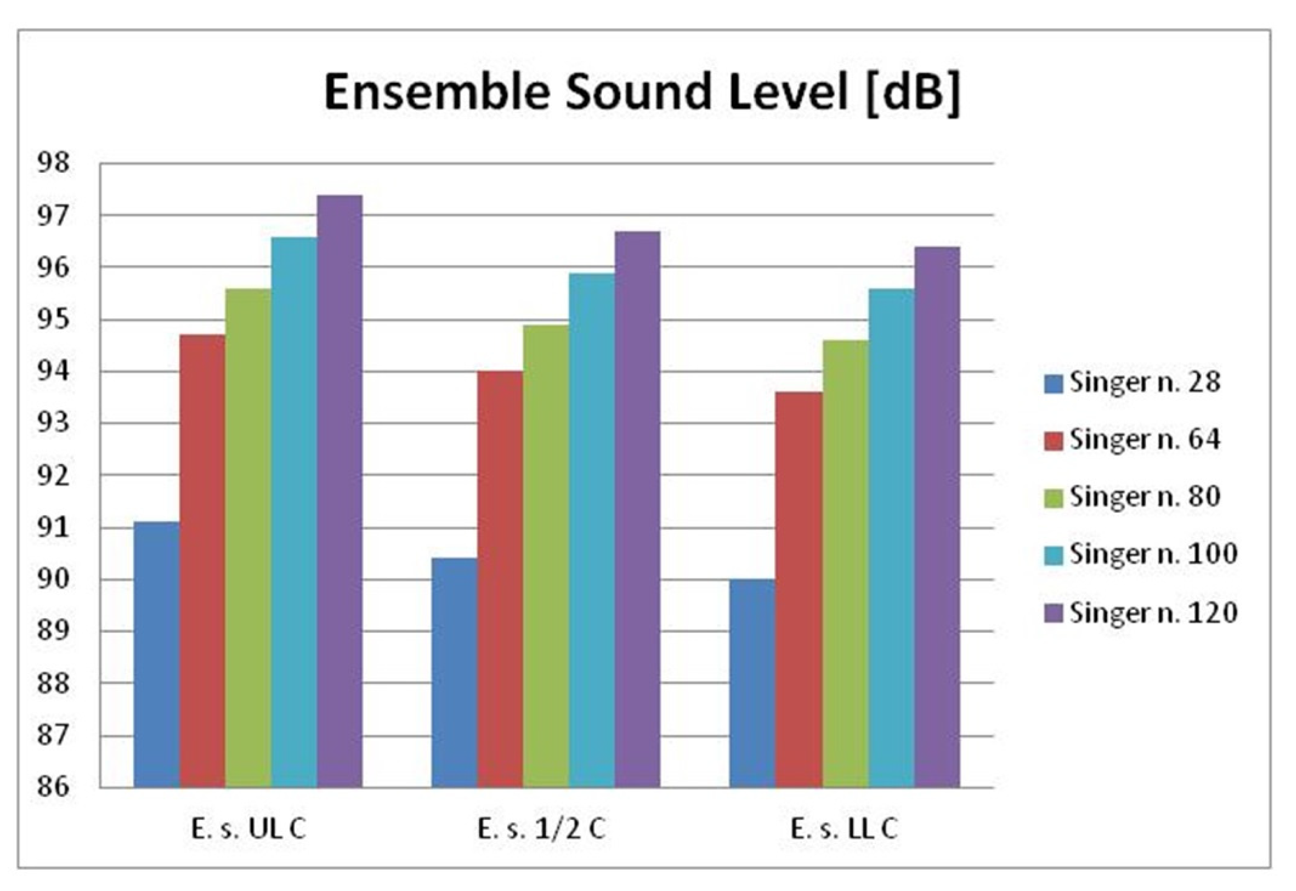 Acoustics 06 00007 g022