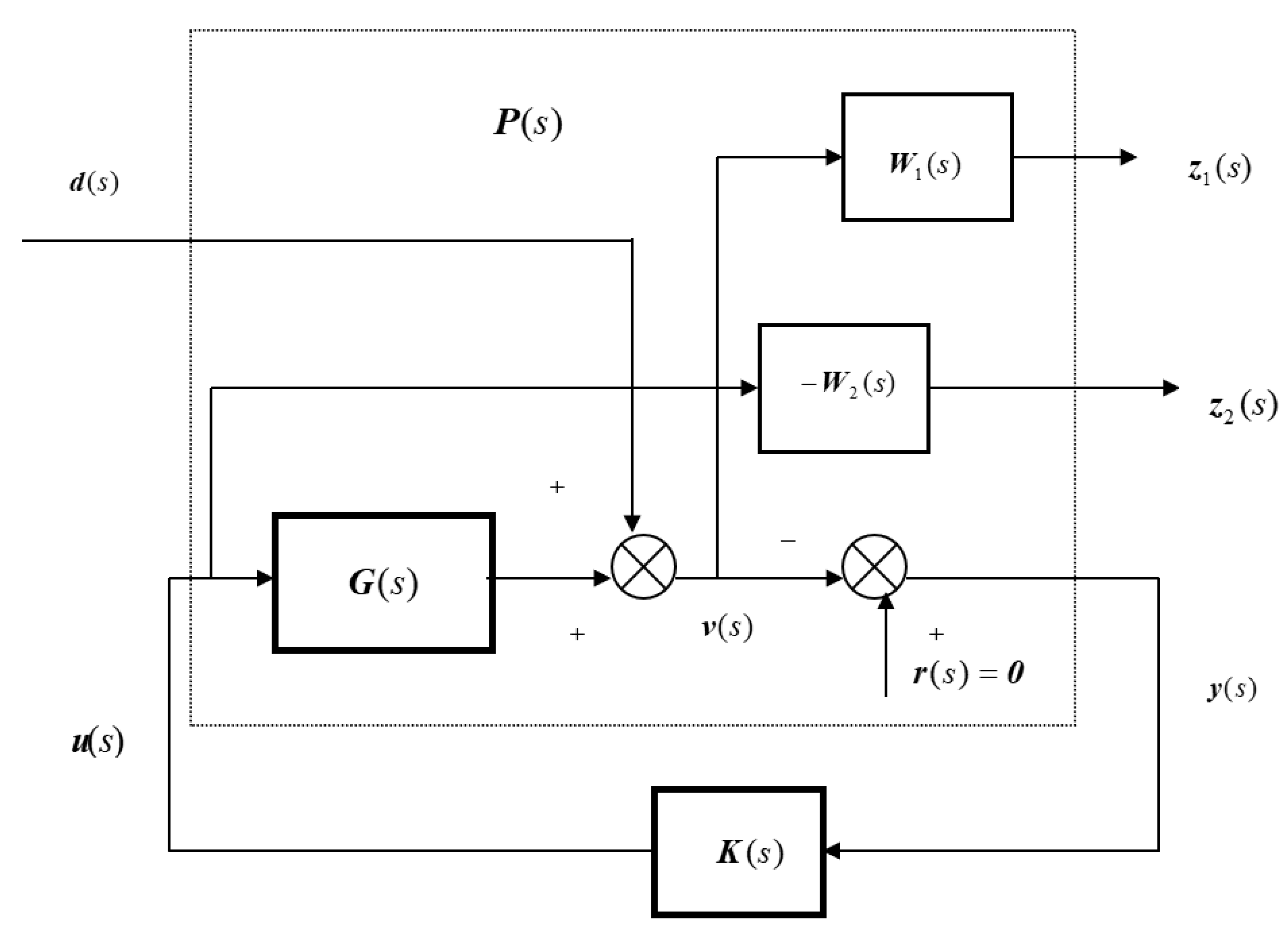 Acoustics 06 00008 g004