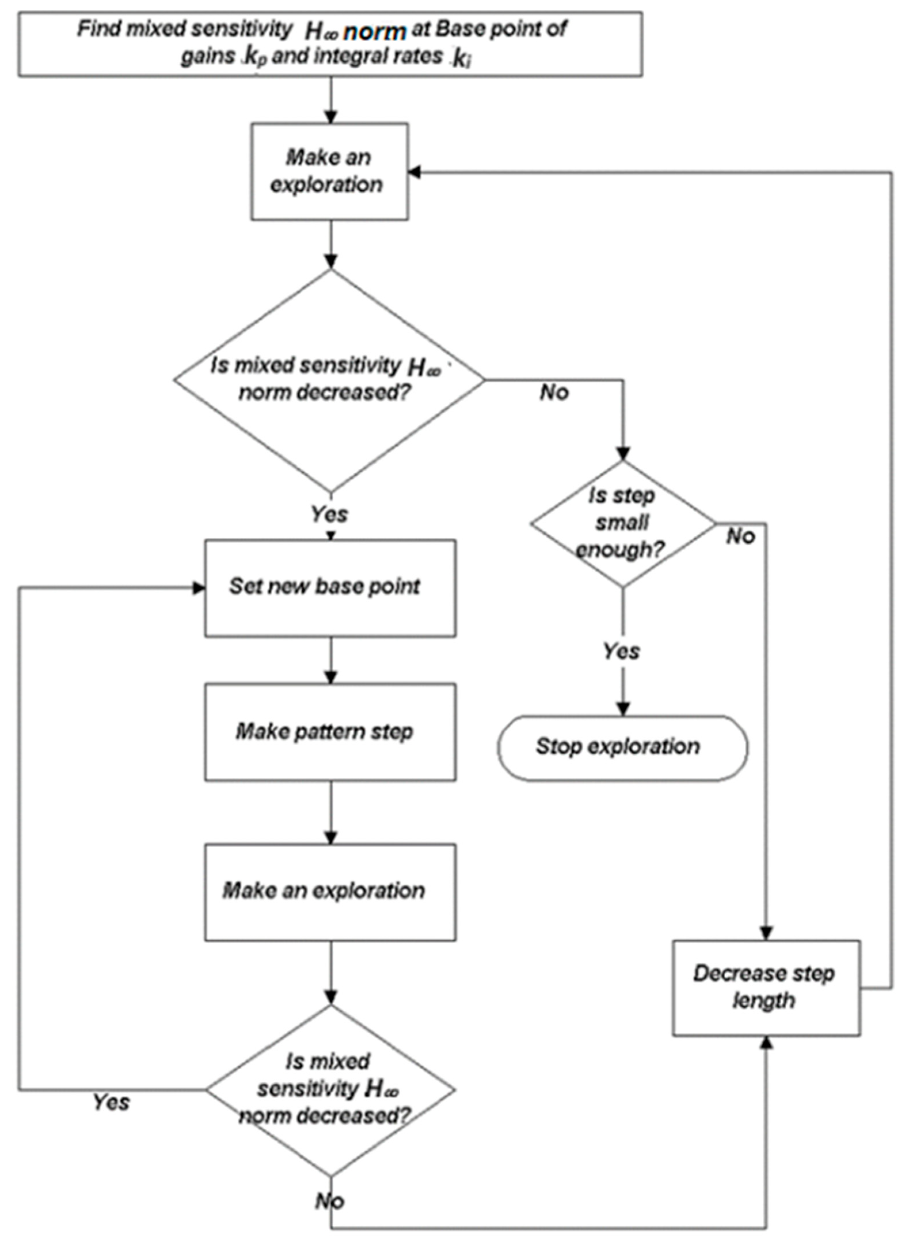 Acoustics 06 00008 g005