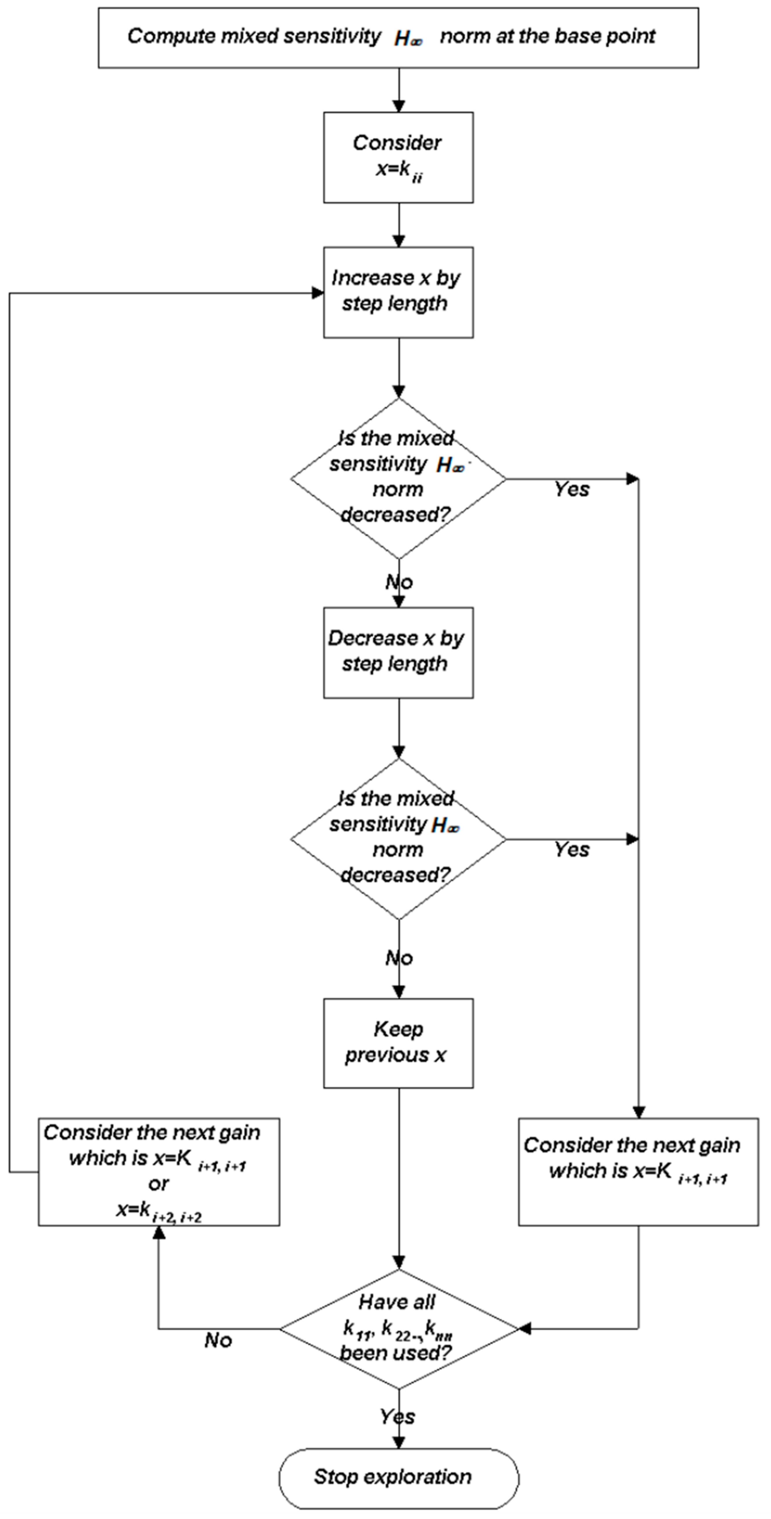 Acoustics 06 00008 g006