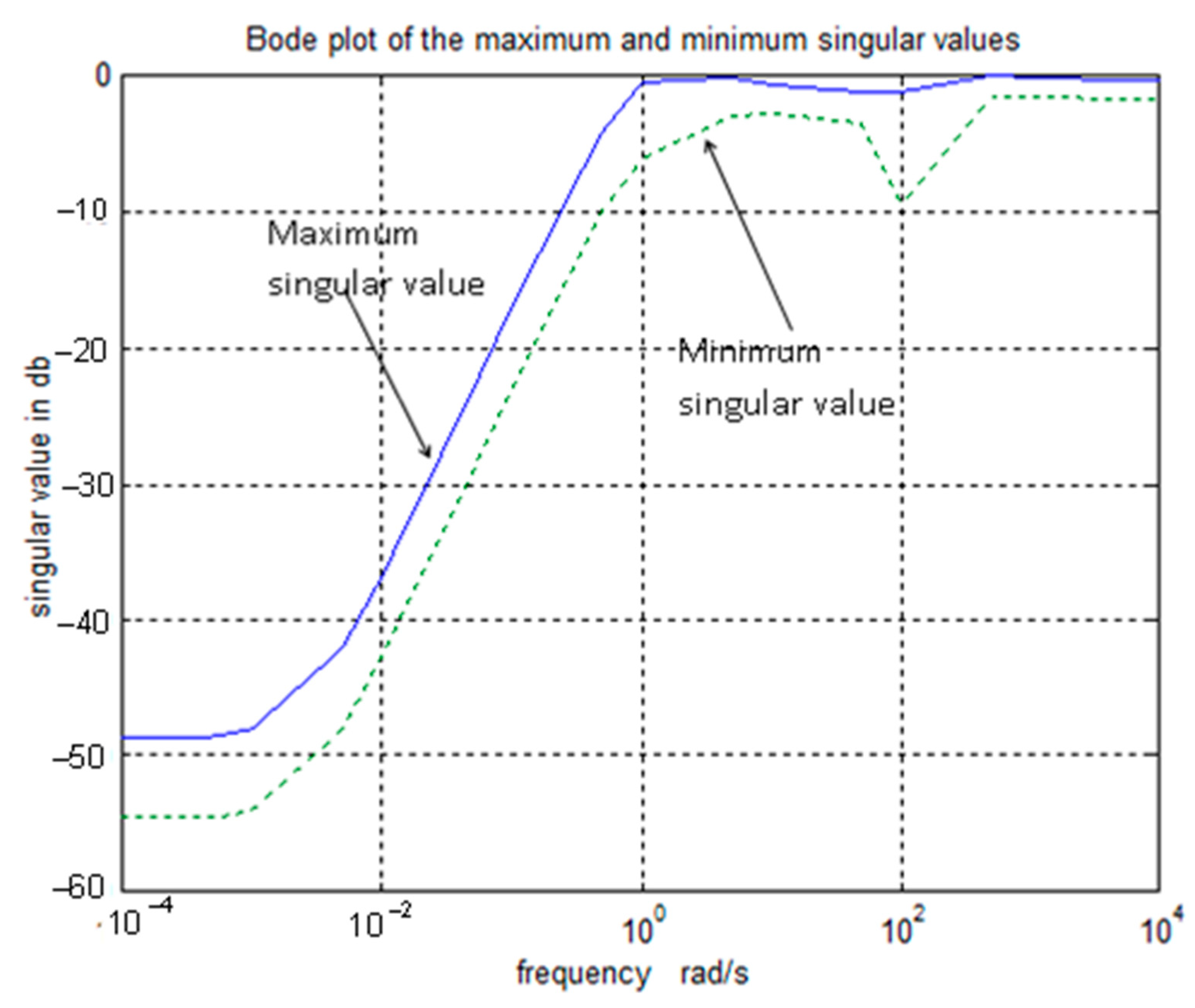 Acoustics 06 00008 g008