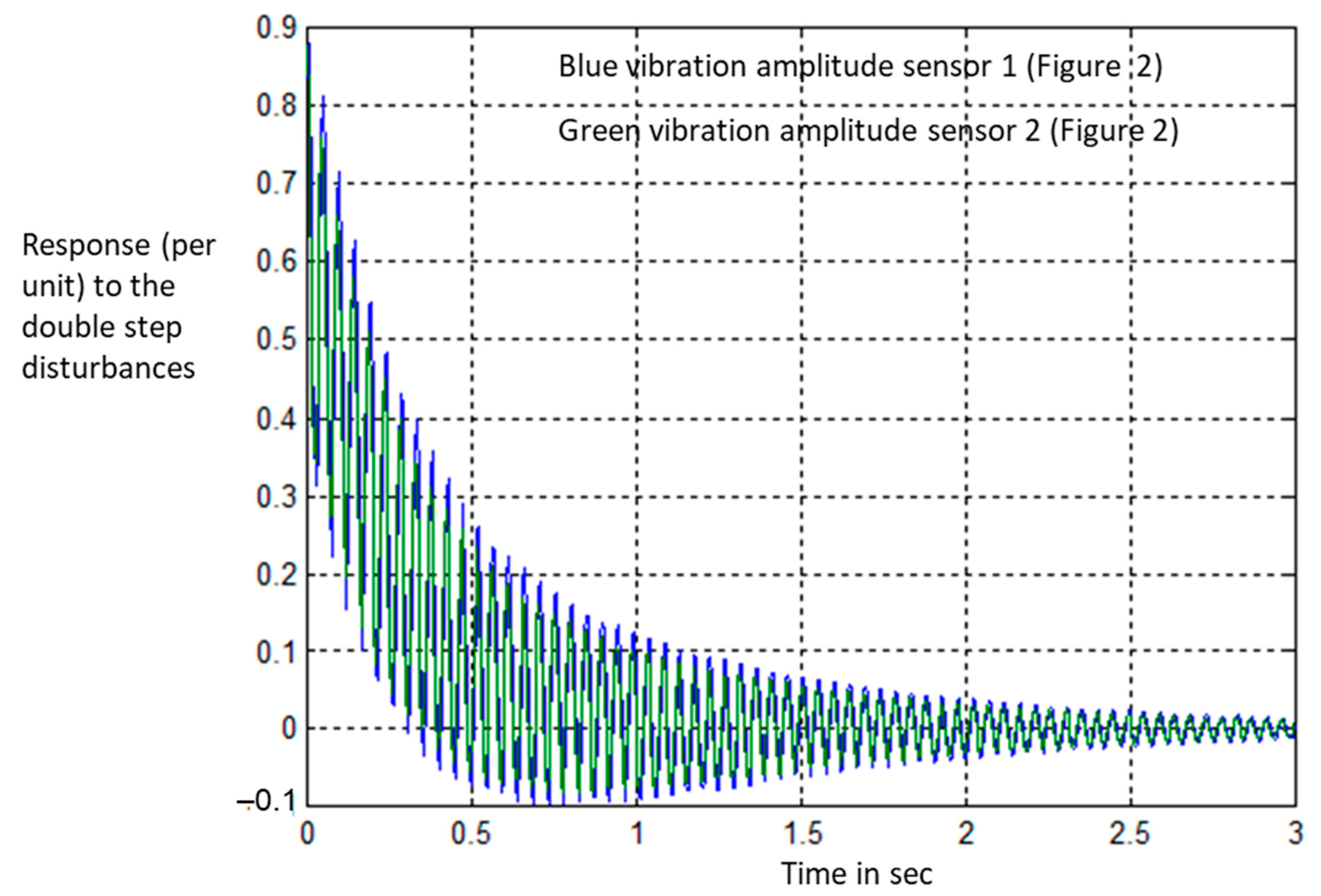 Acoustics 06 00008 g009