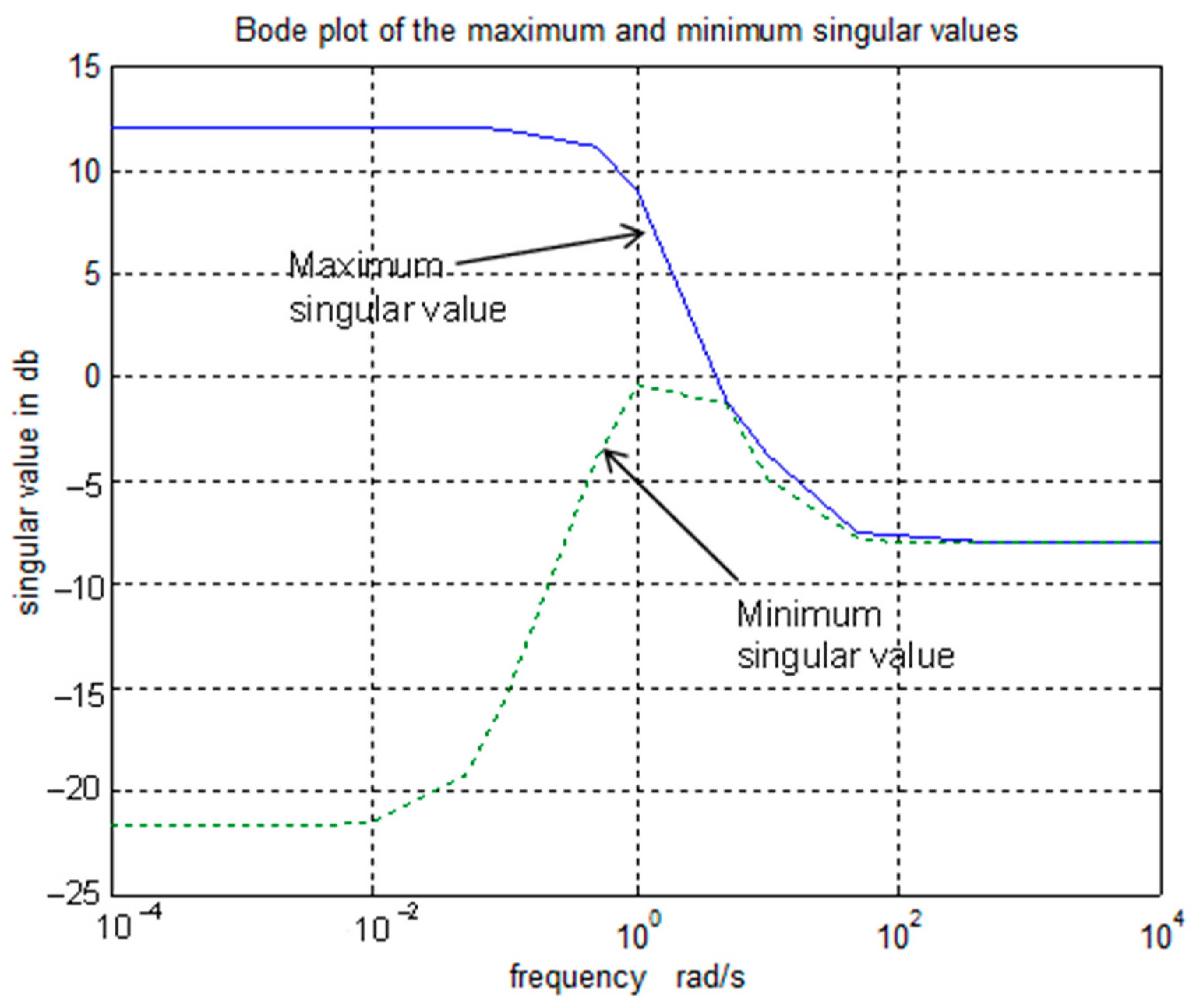 Acoustics 06 00008 g011