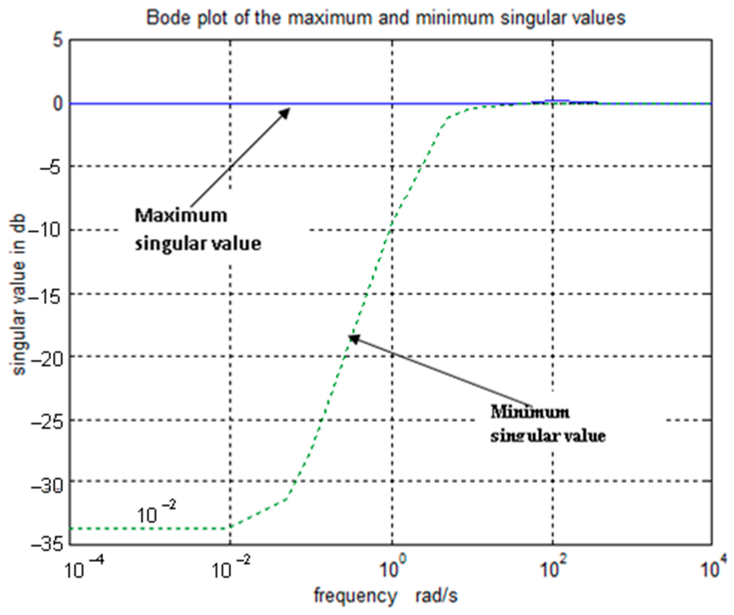 Acoustics 06 00008 g012