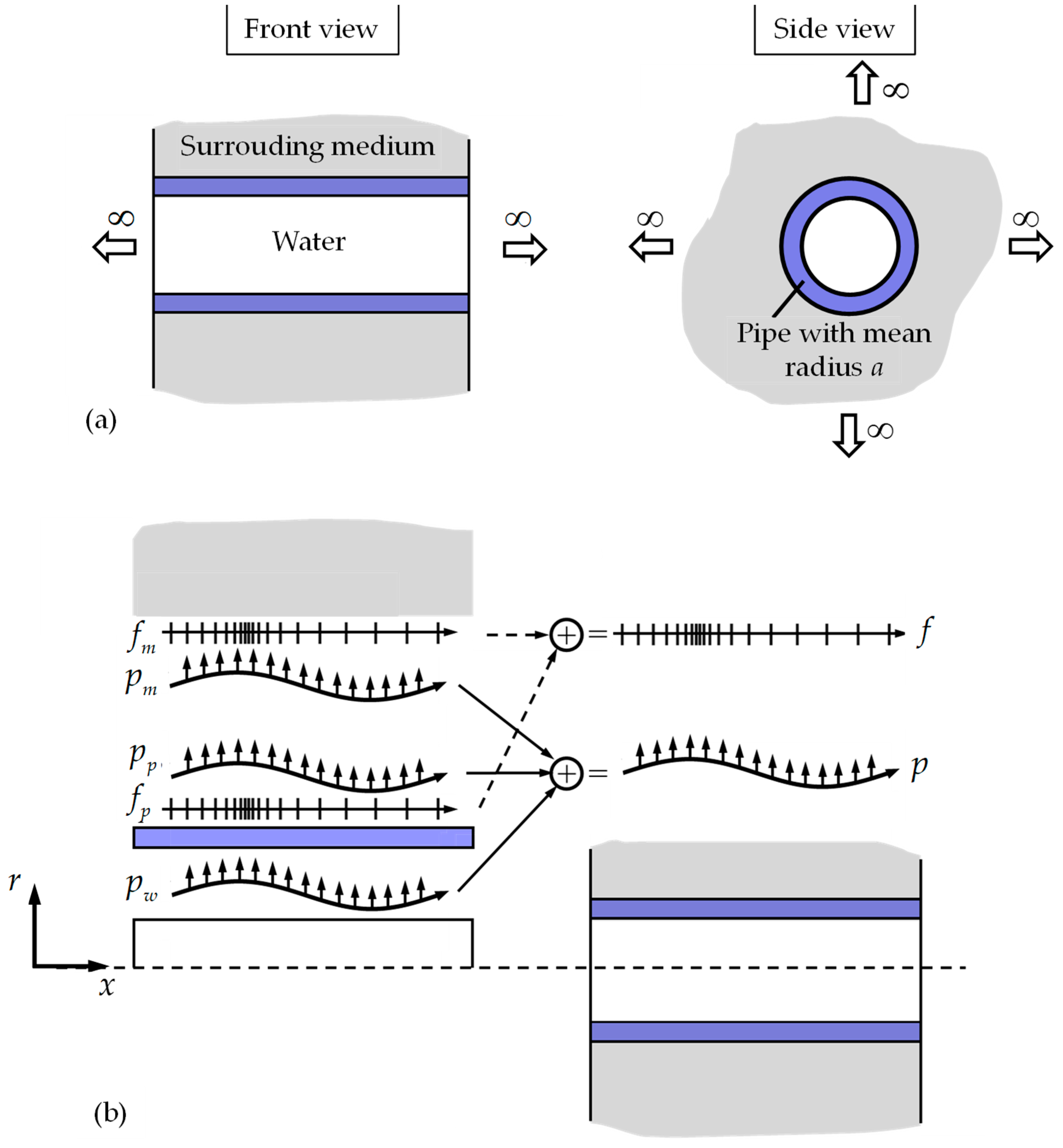 Acoustics 06 00009 g001