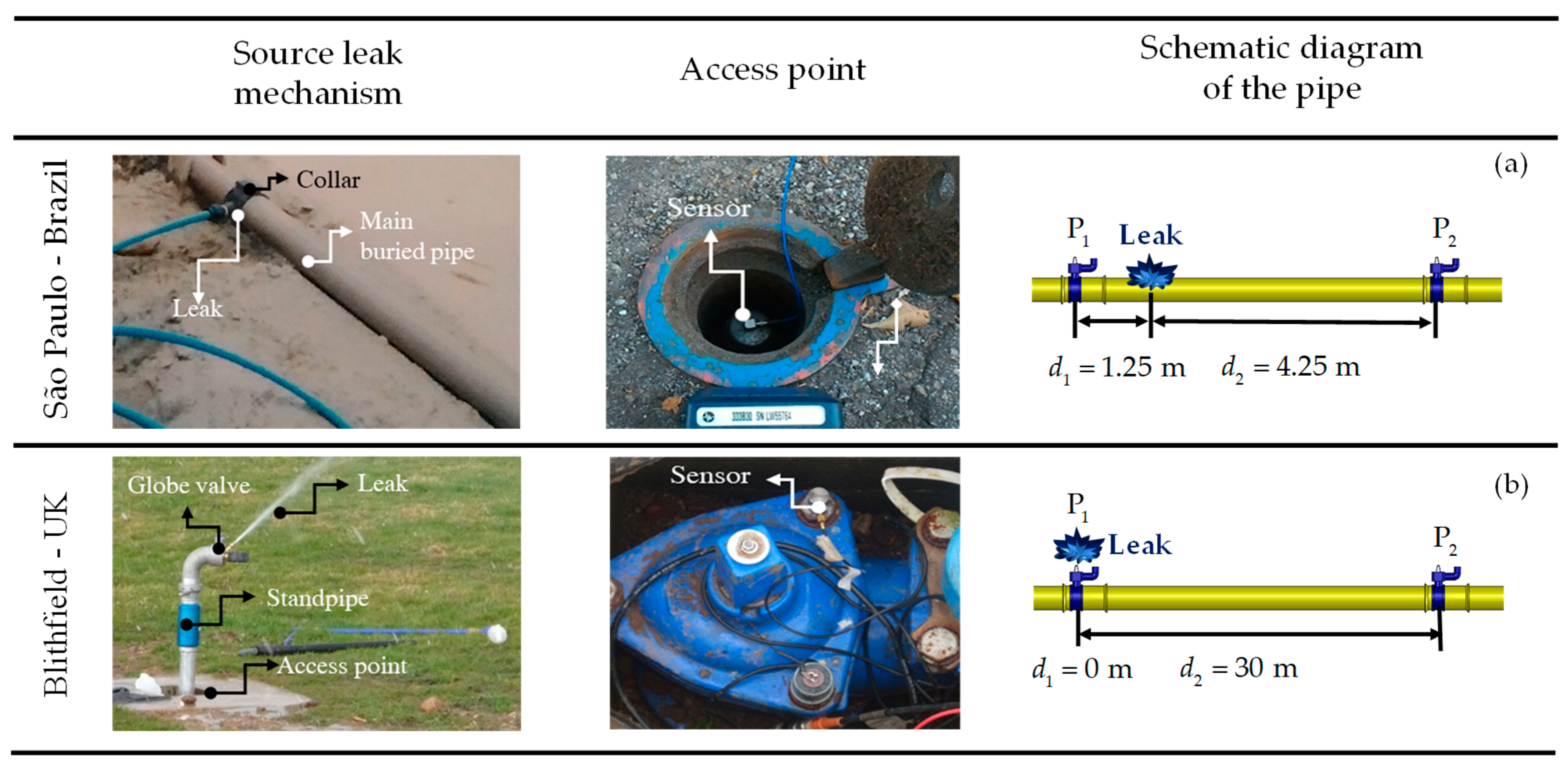 Acoustics 06 00009 g002