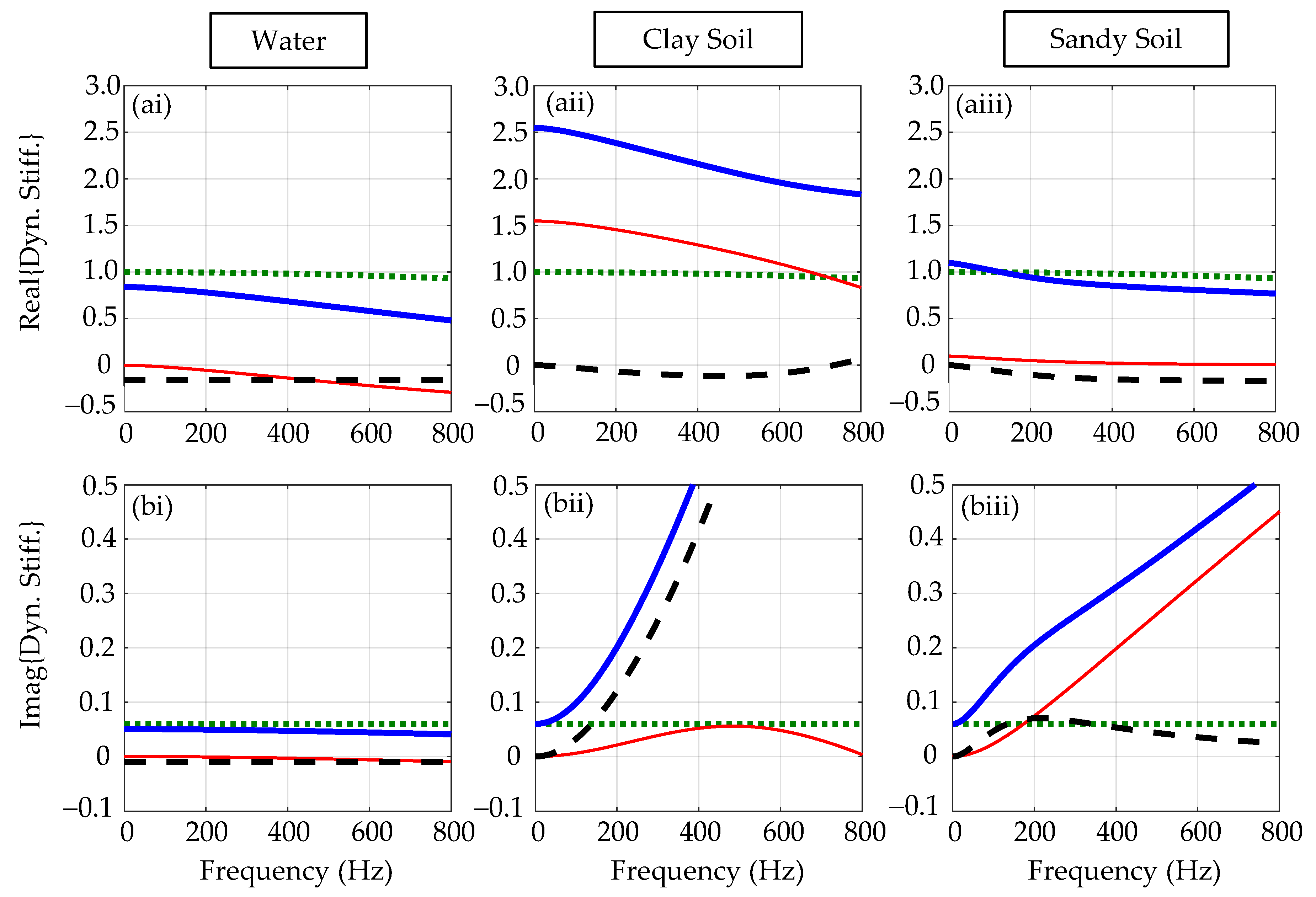 Acoustics 06 00009 g004