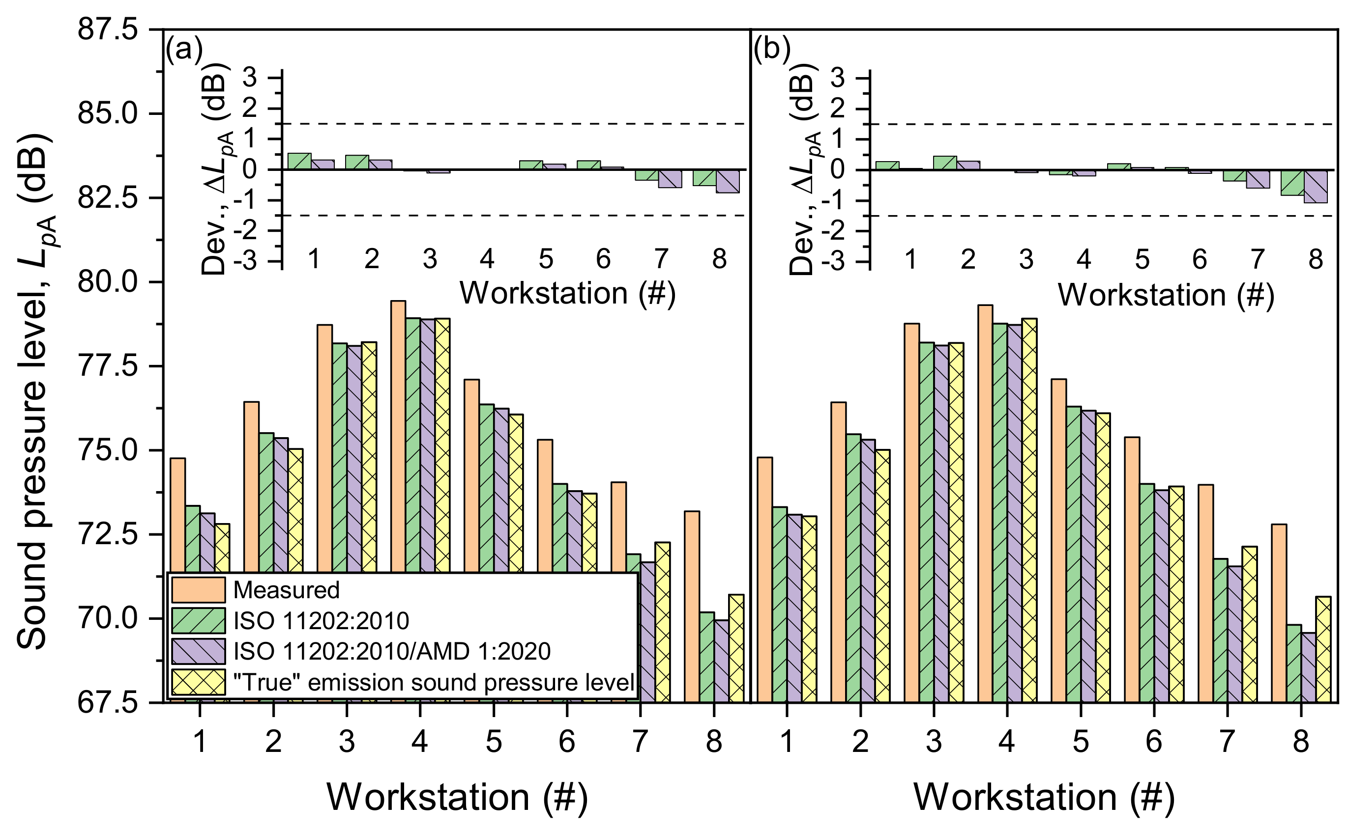 Acoustics 06 00010 g009