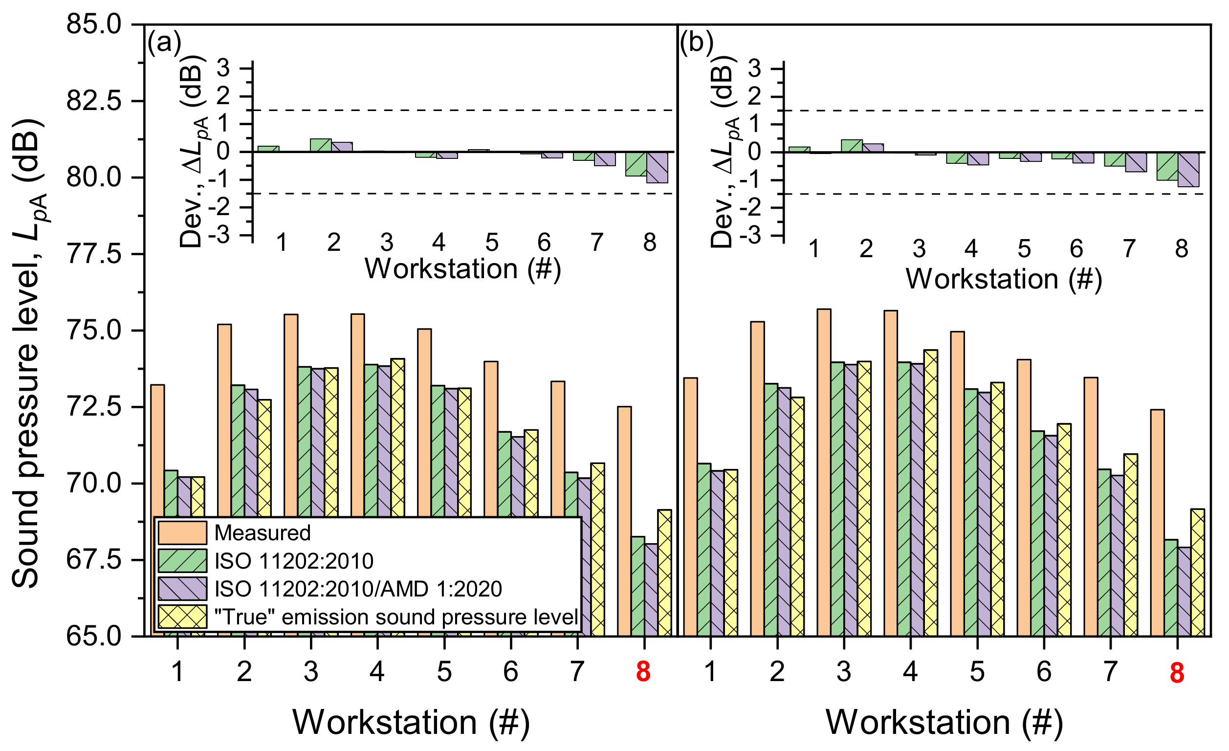 Acoustics 06 00010 g010