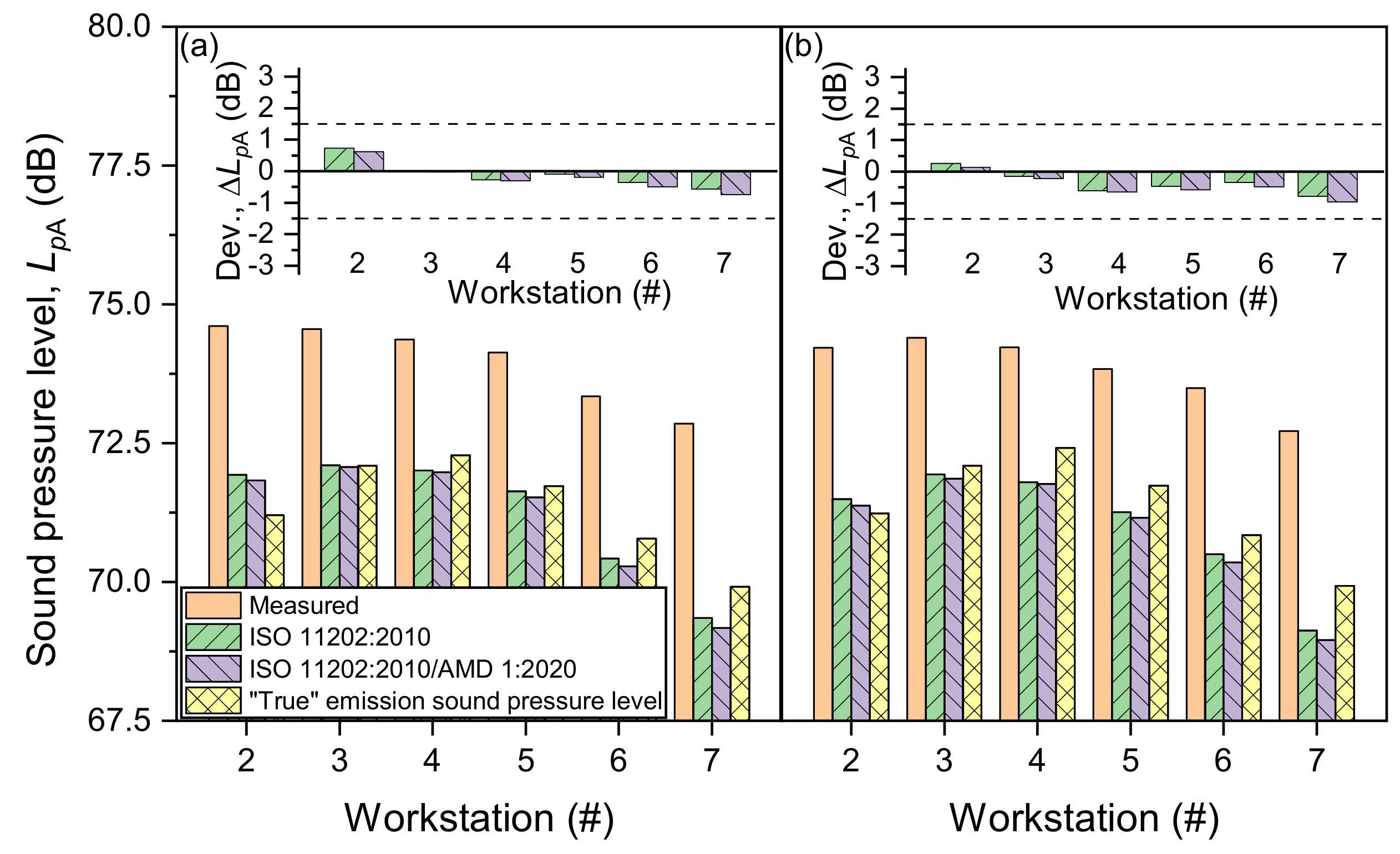 Acoustics 06 00010 g011