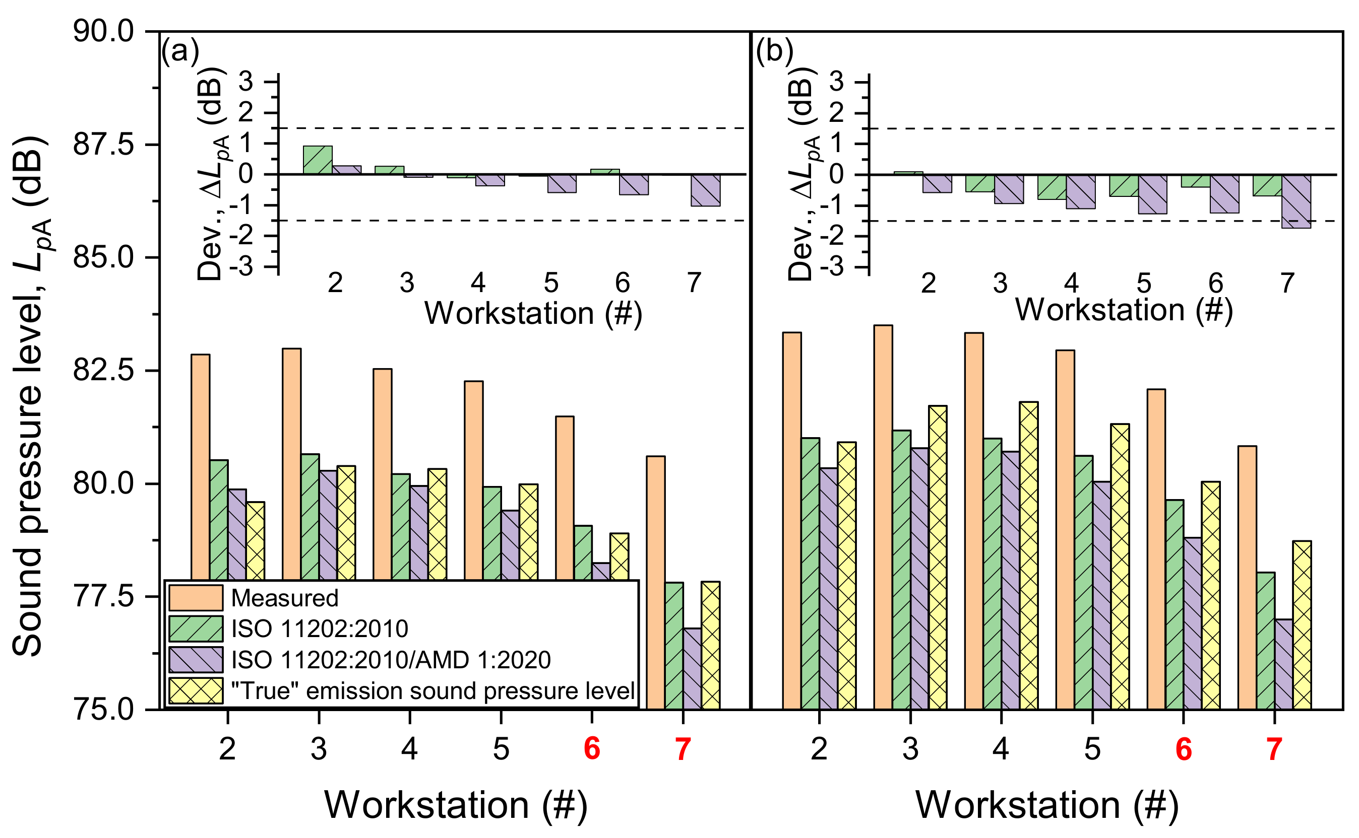 Acoustics 06 00010 g013