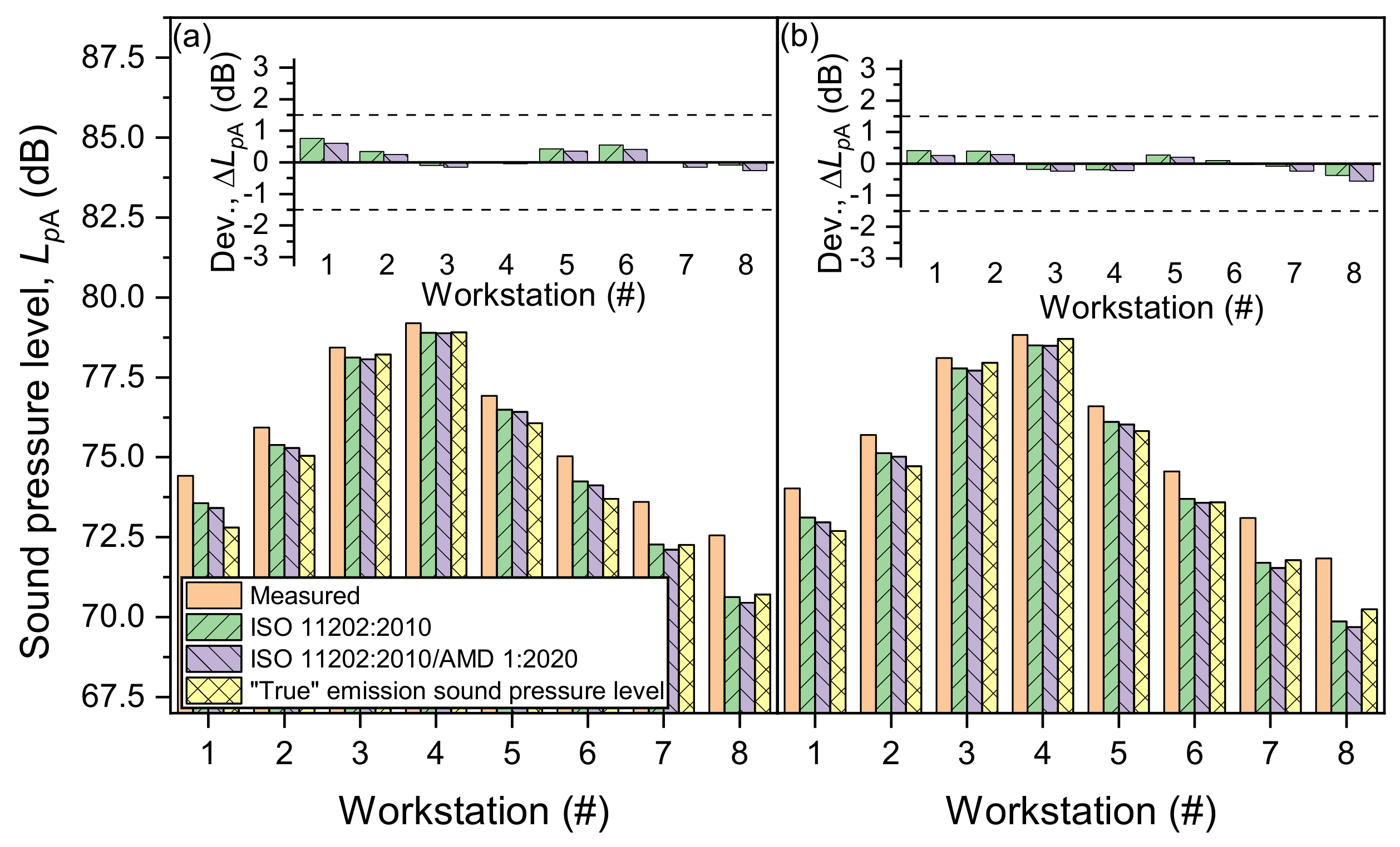 Acoustics 06 00010 g014