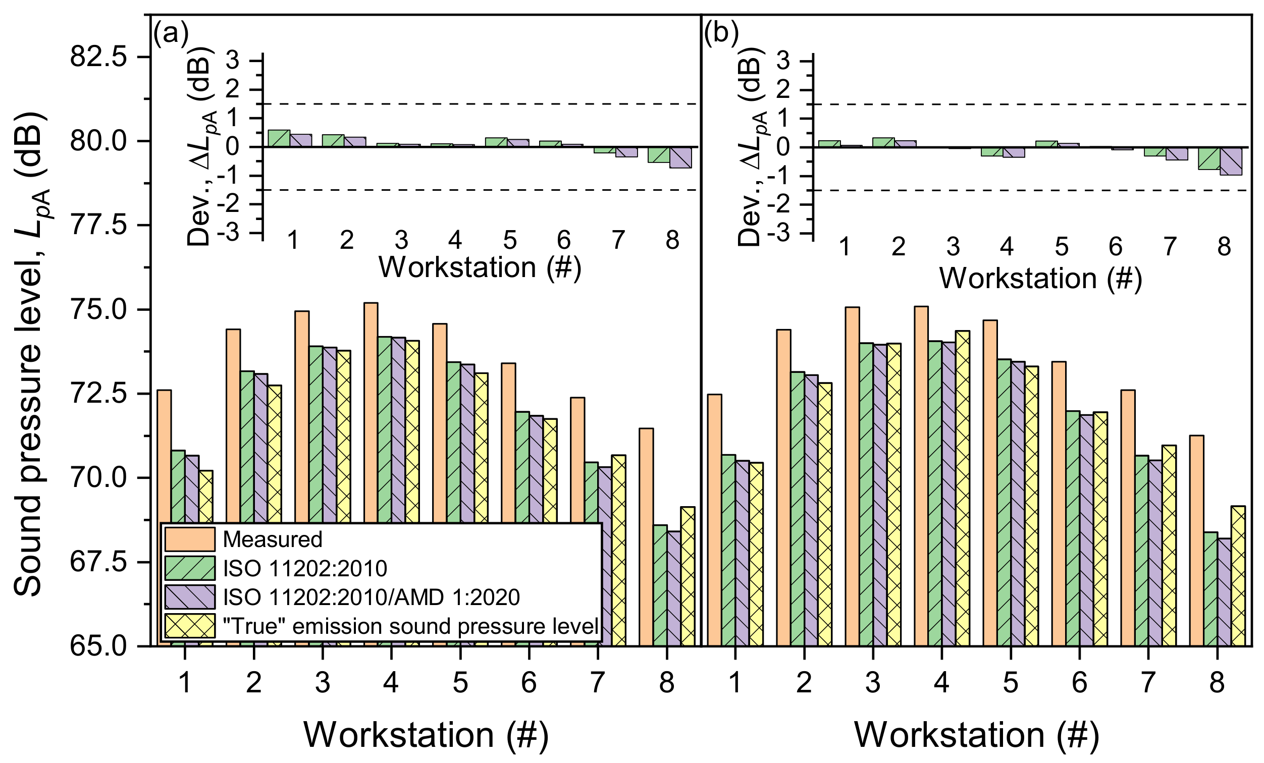 Acoustics 06 00010 g015