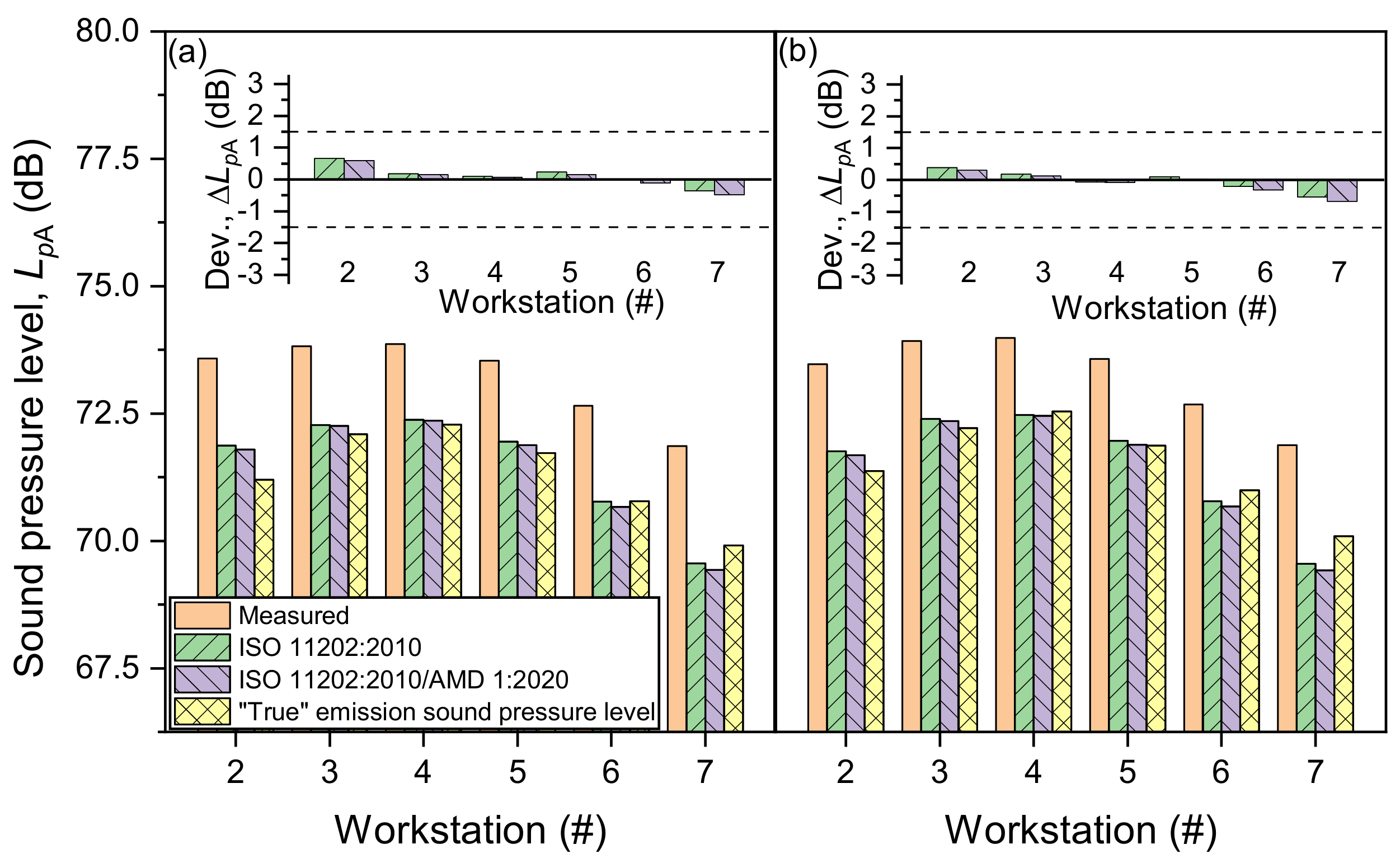 Acoustics 06 00010 g016