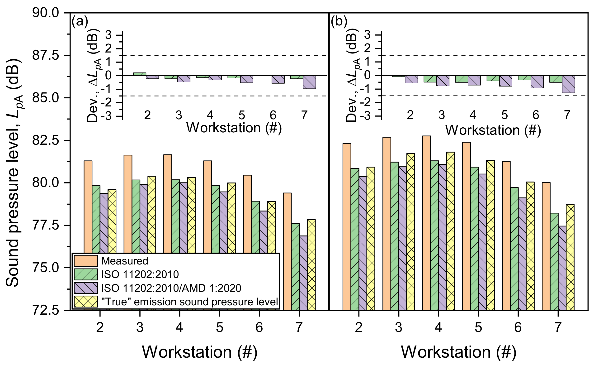 Acoustics 06 00010 g018