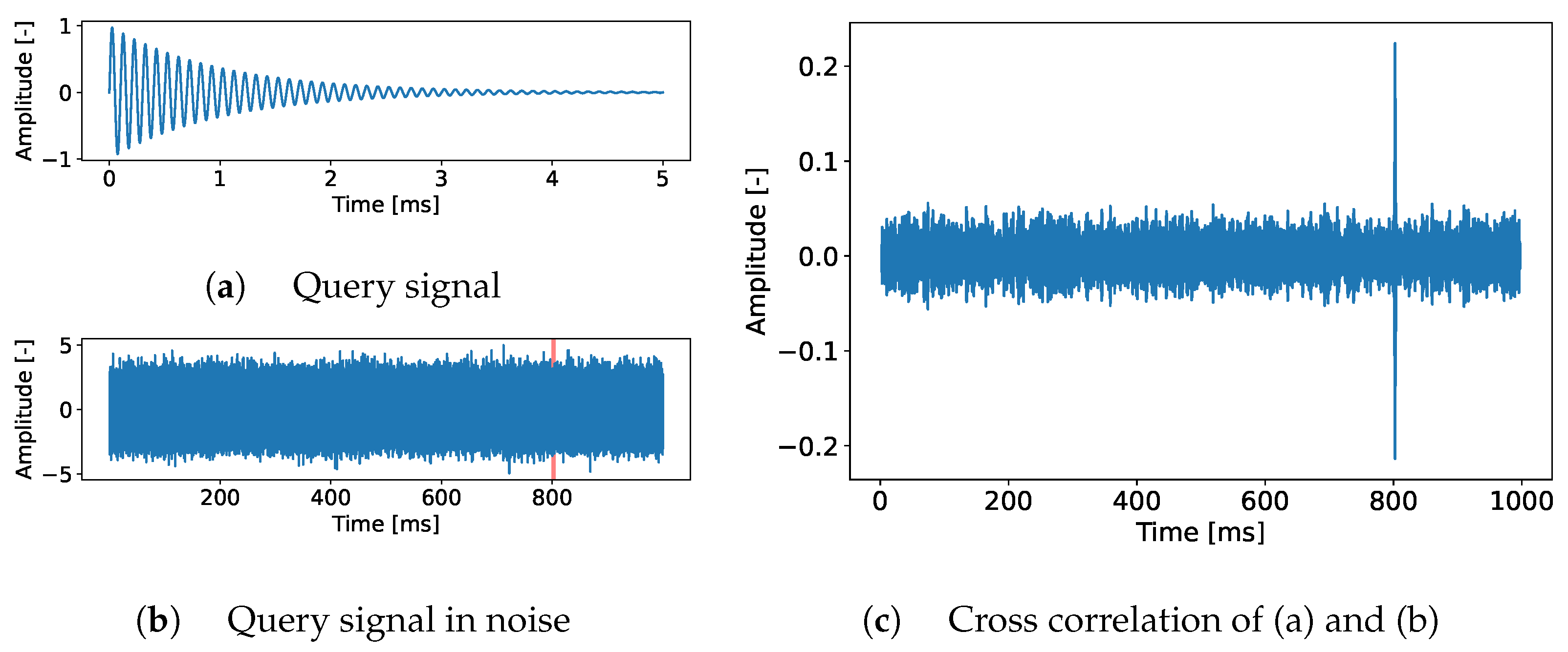 Acoustics 06 00011 g003
