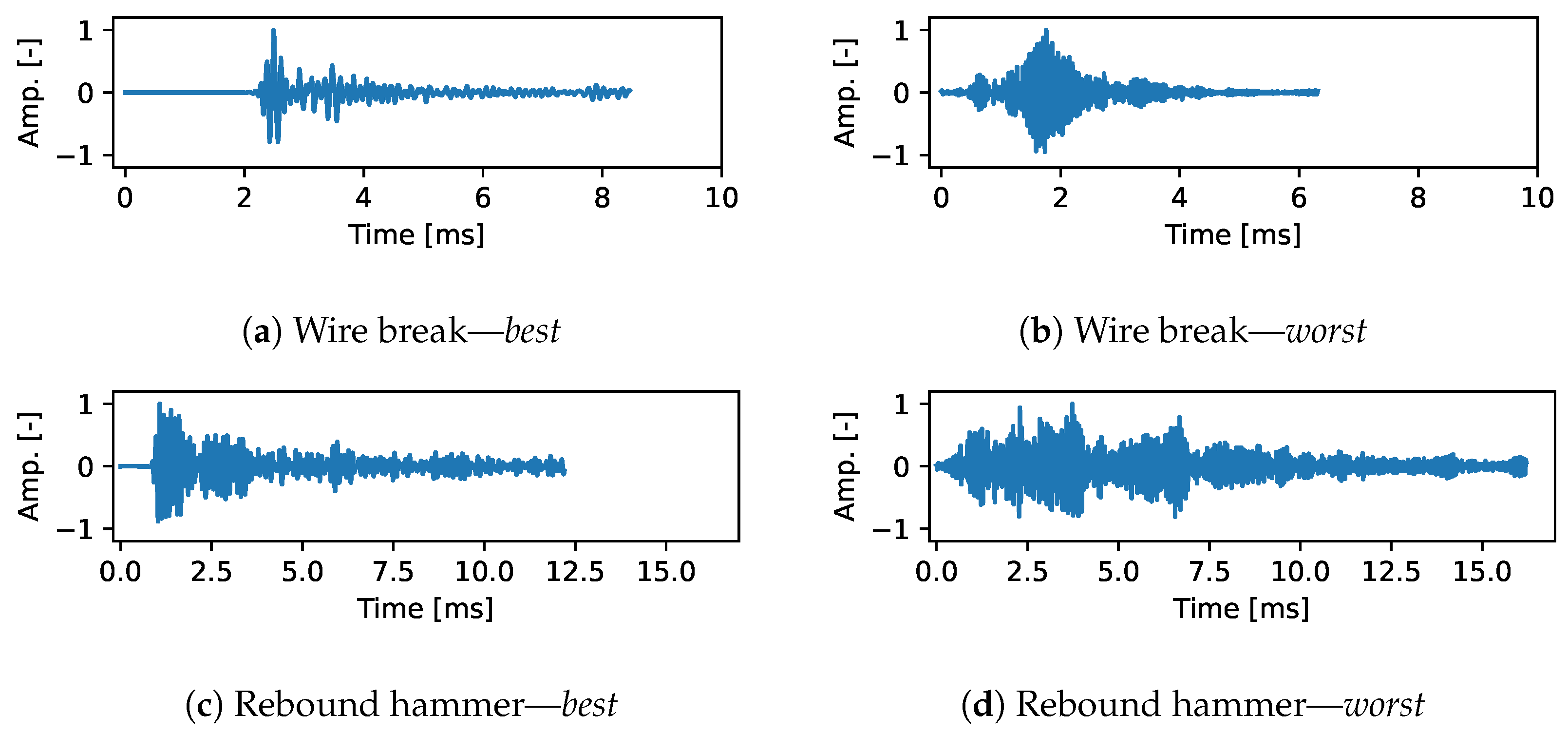 Acoustics 06 00011 g007