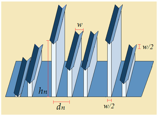 Design of Optimal Sound Absorbers Using Acoustic Diffusers for ...