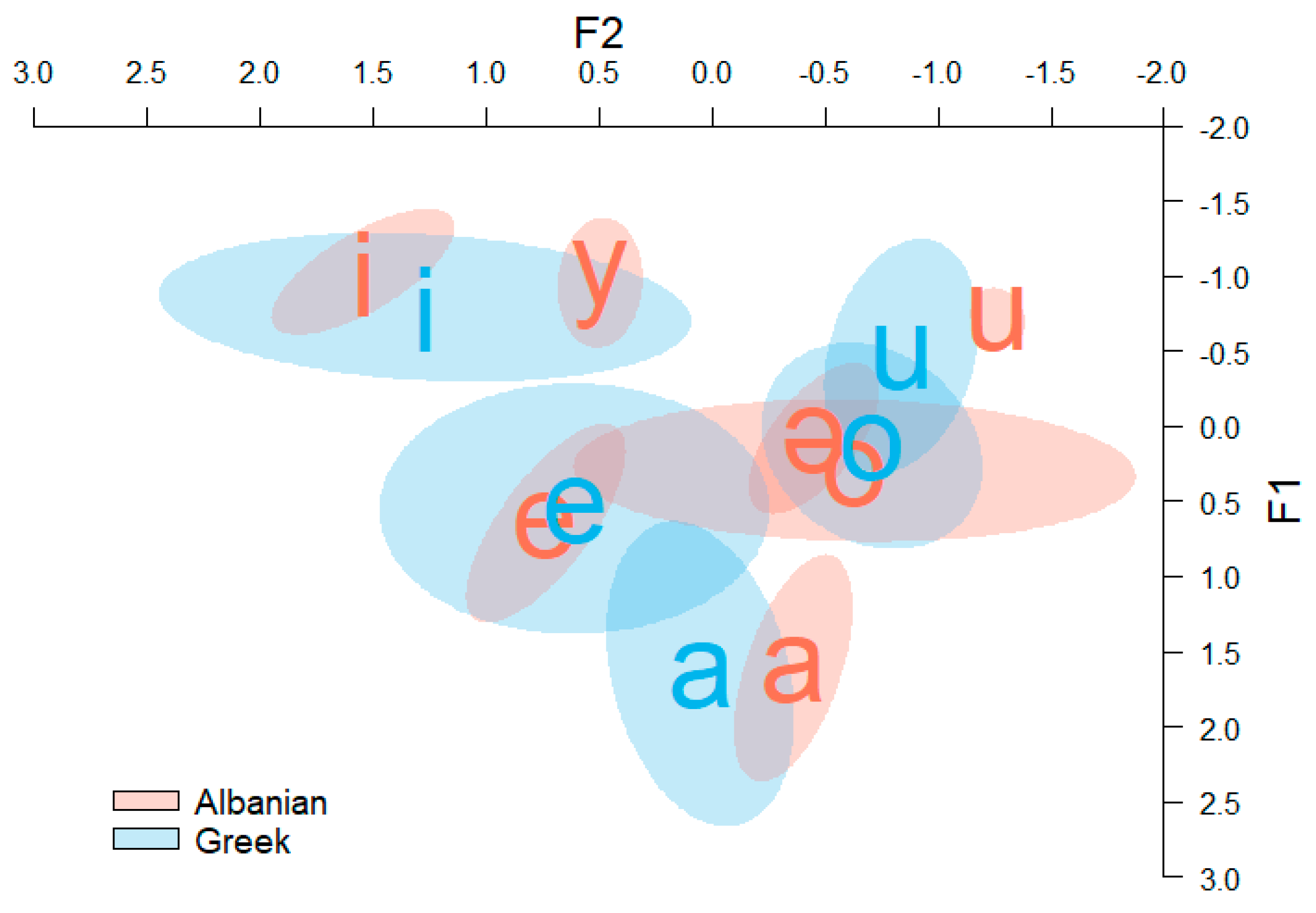 Acoustics 06 00014 g001