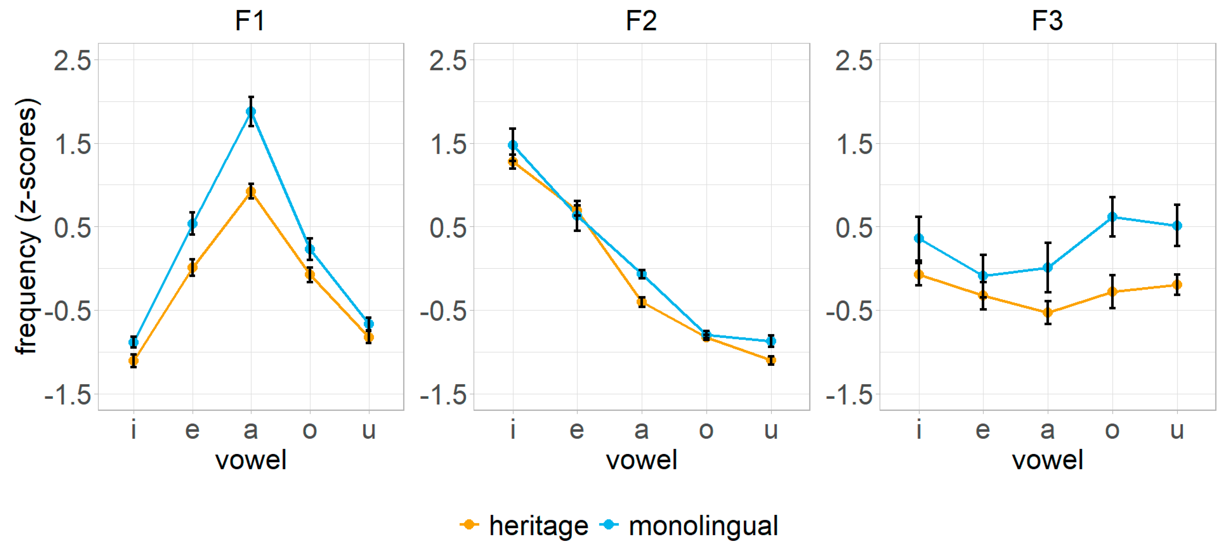 Acoustics 06 00014 g005