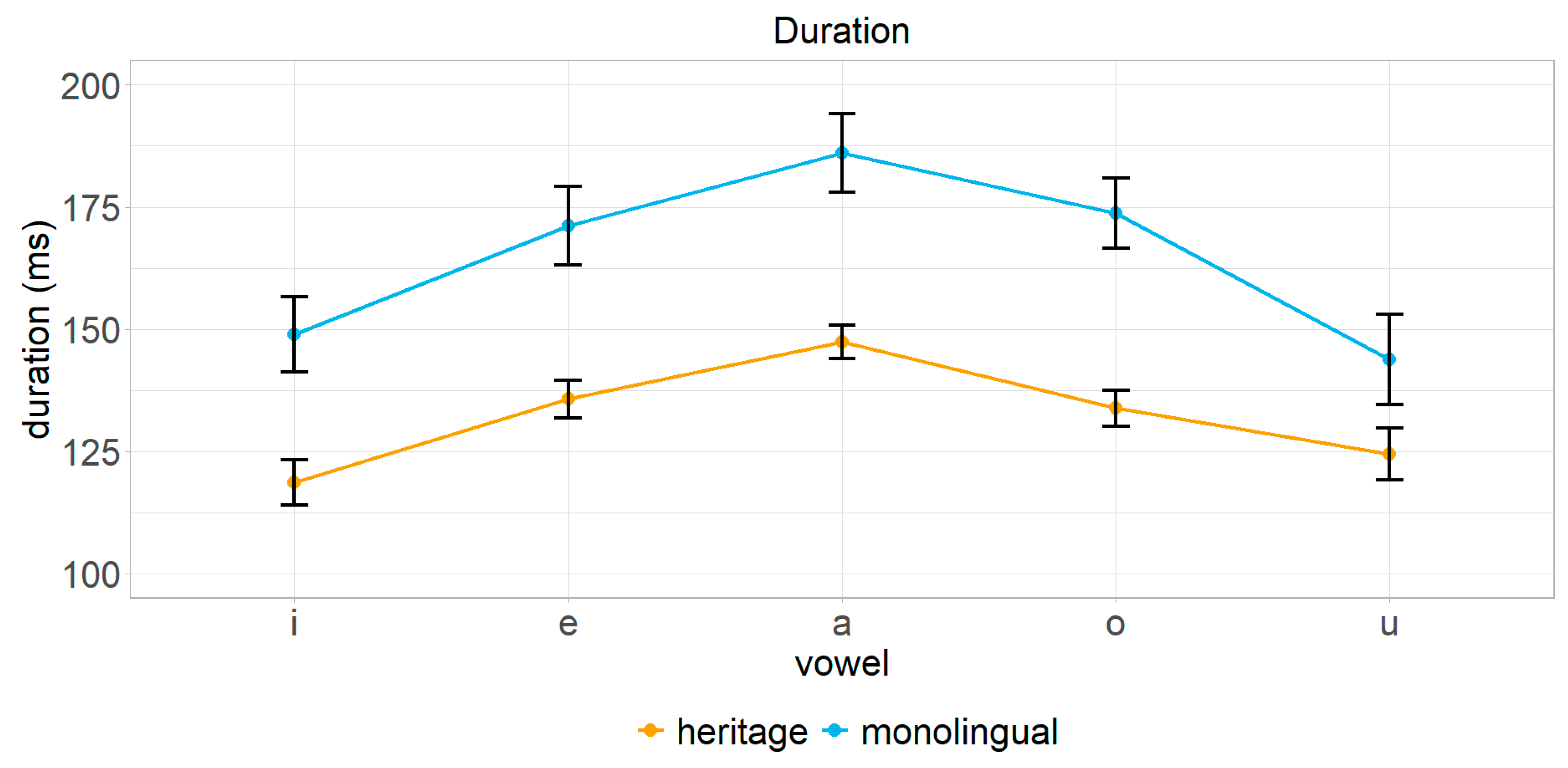 Acoustics 06 00014 g006